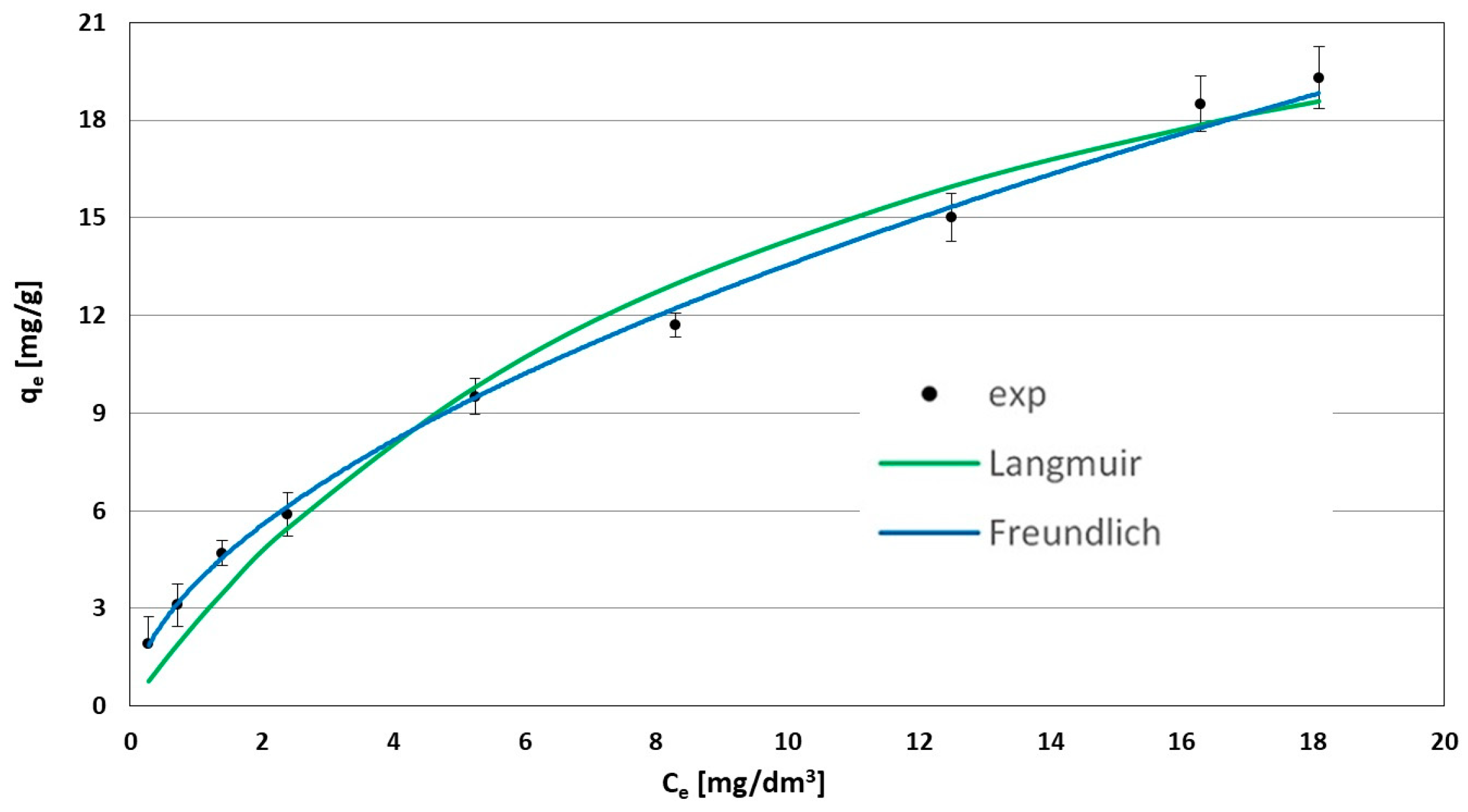 Materials 17 00431 g007