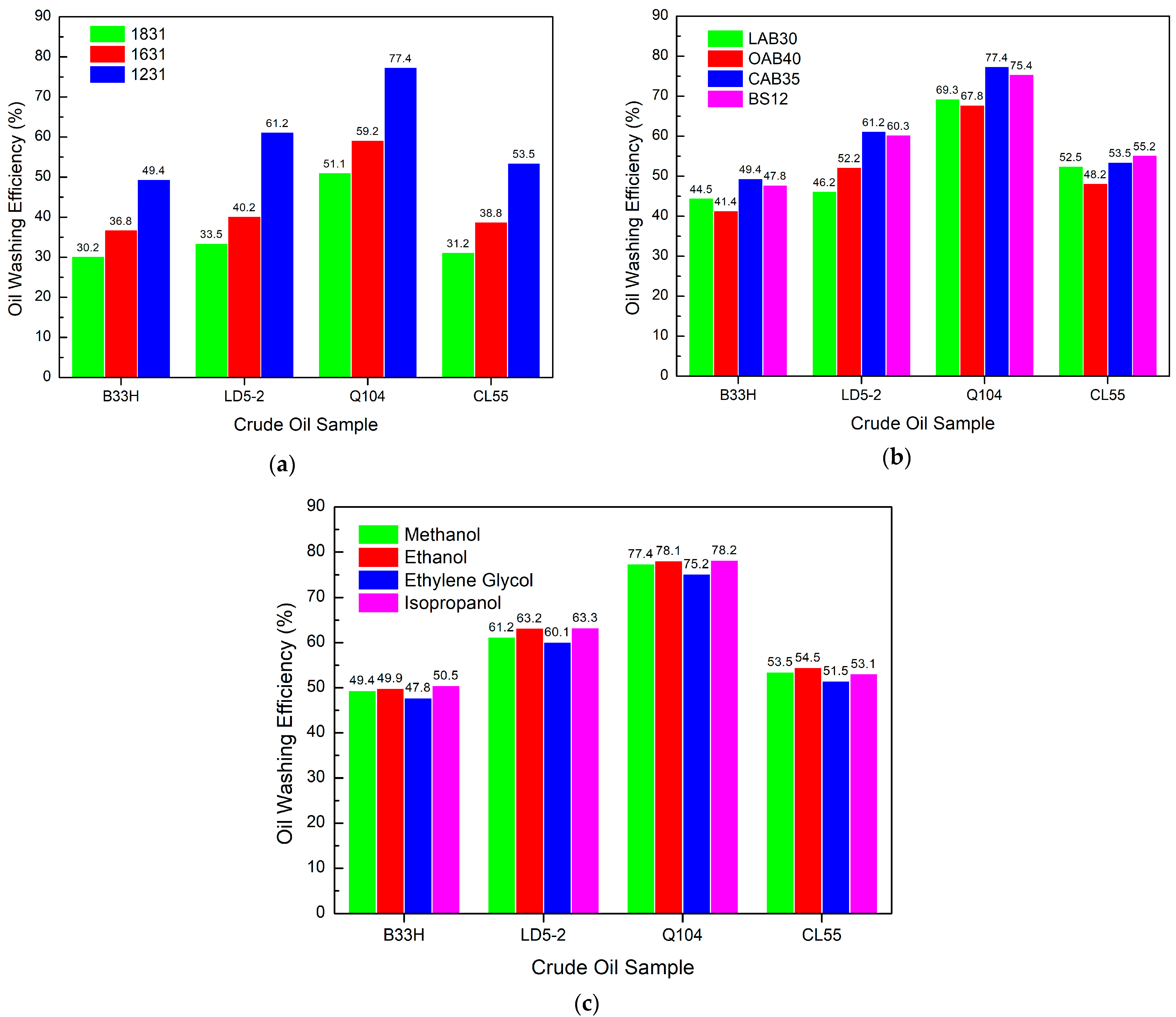 Materials 17 00437 g006
