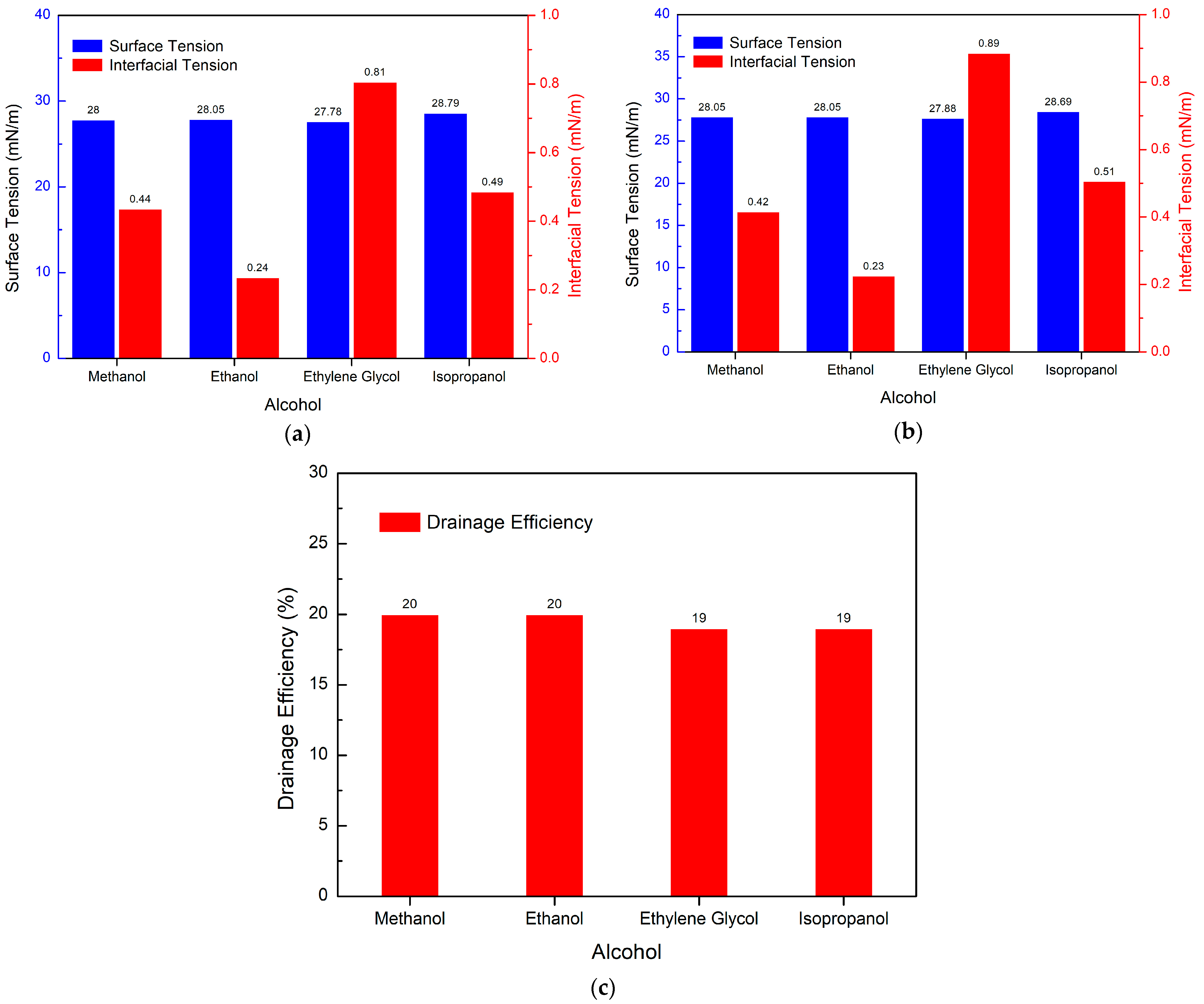 Materials 17 00437 g011