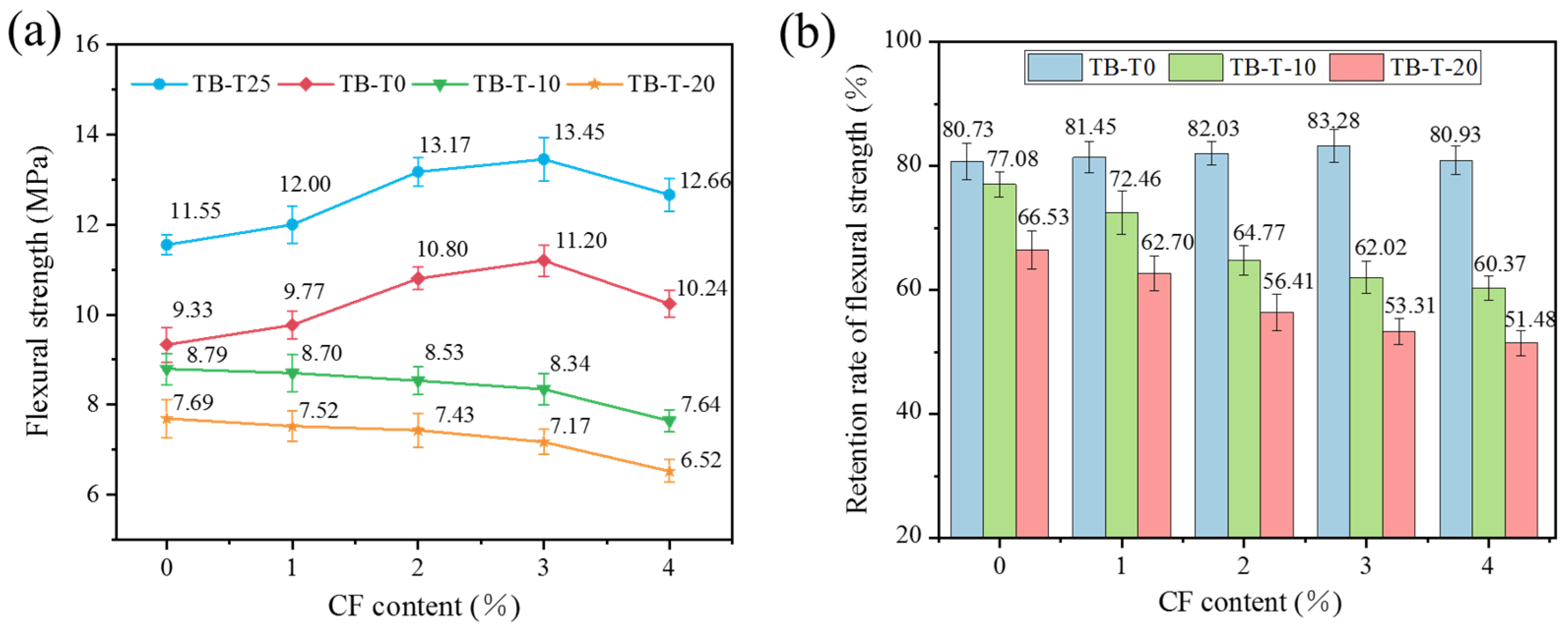 Materials 17 00444 g007