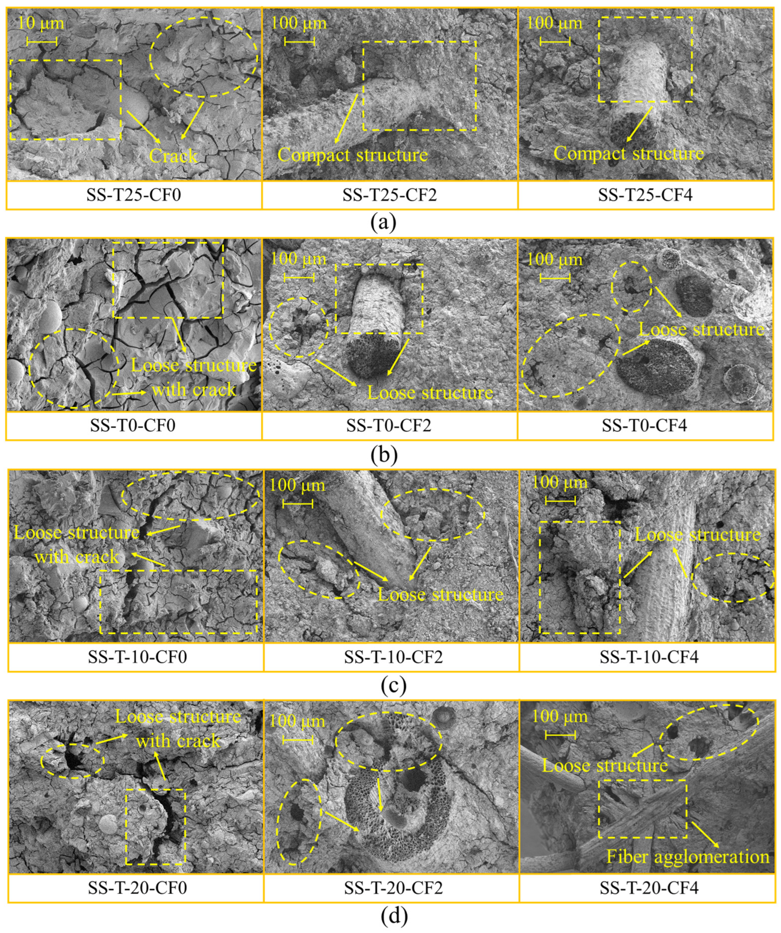Materials 17 00444 g010