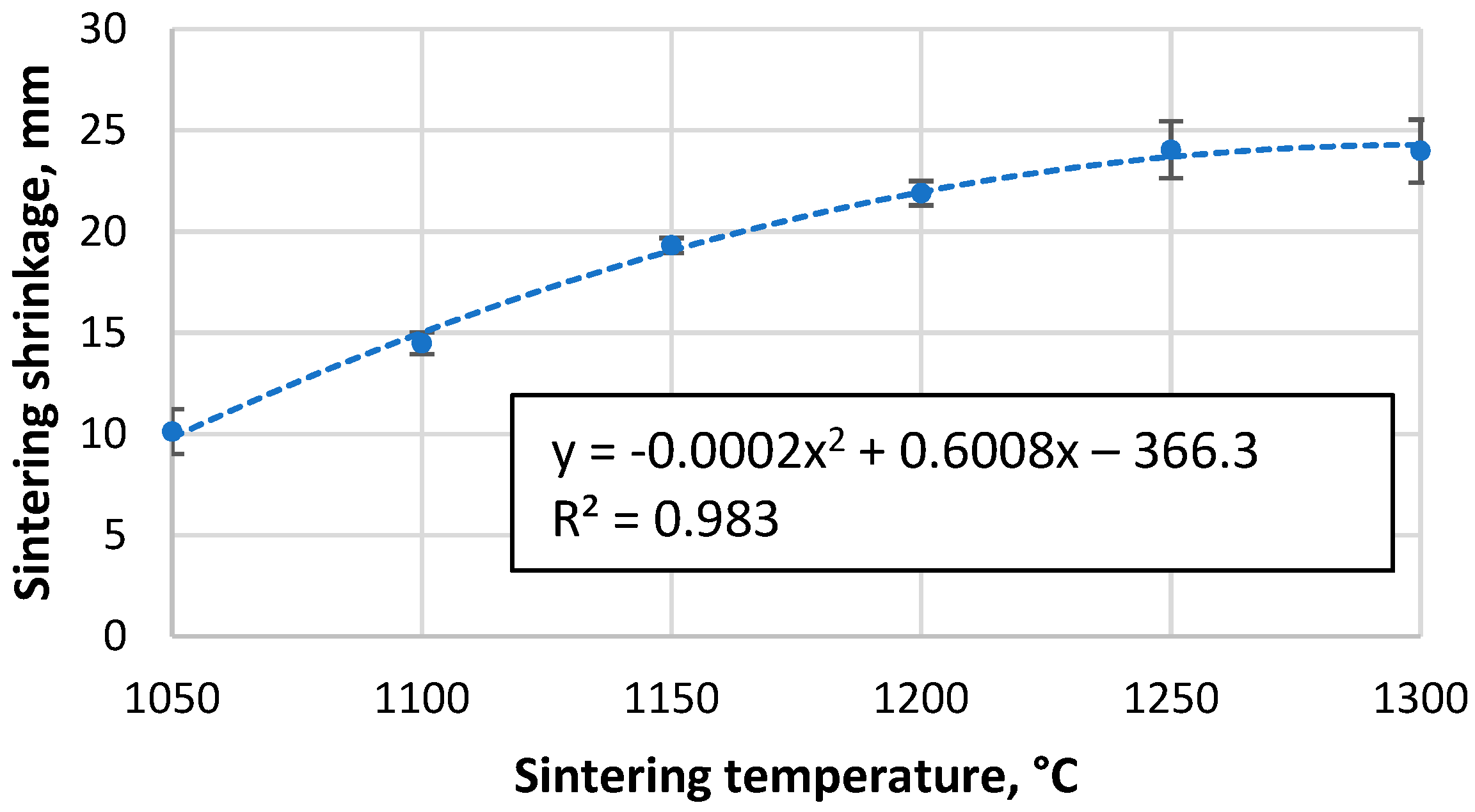 Materials 17 00450 g002 Materials 17 00450 g002