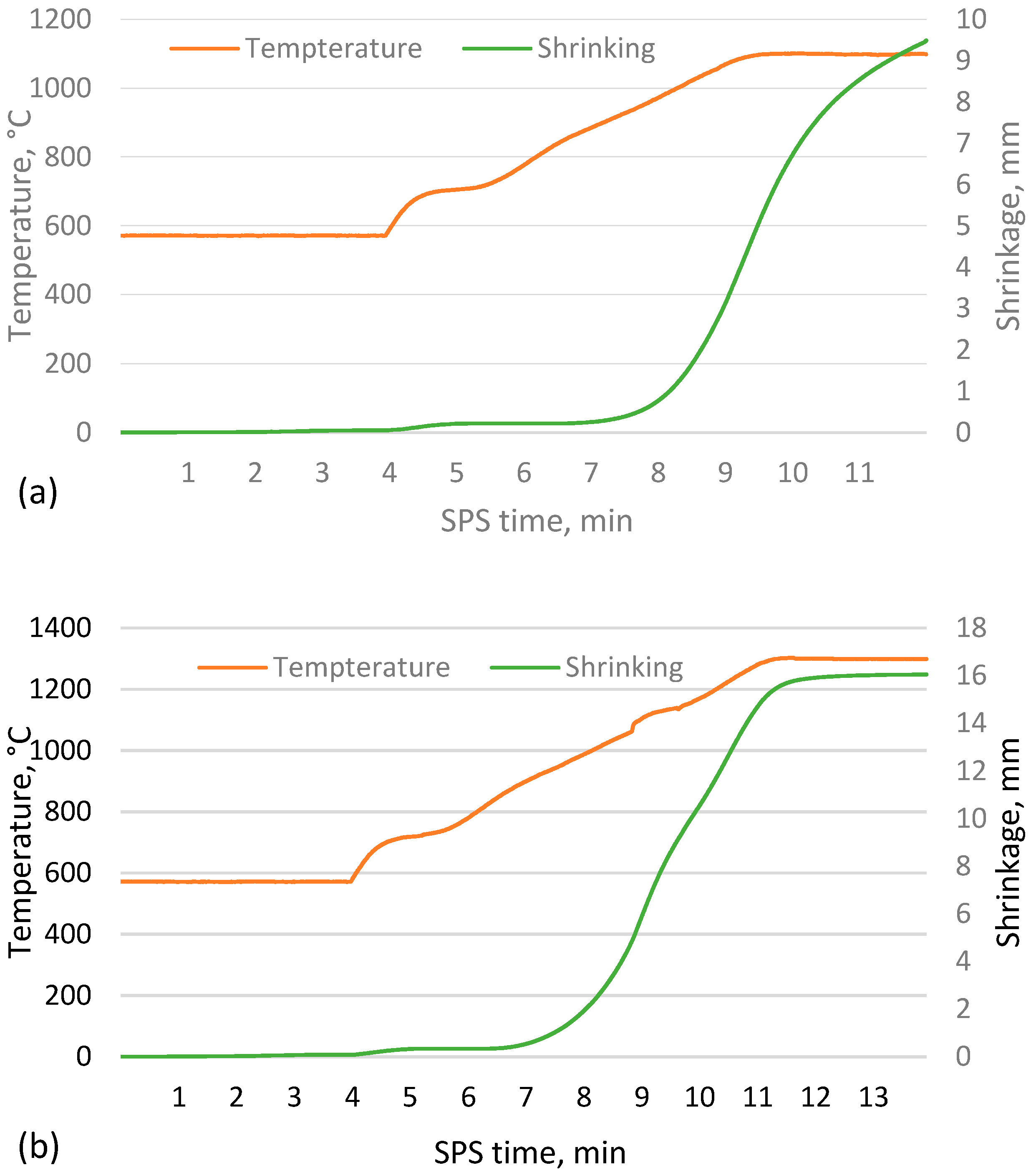 Materials 17 00450 g003 Materials 17 00450 g003
