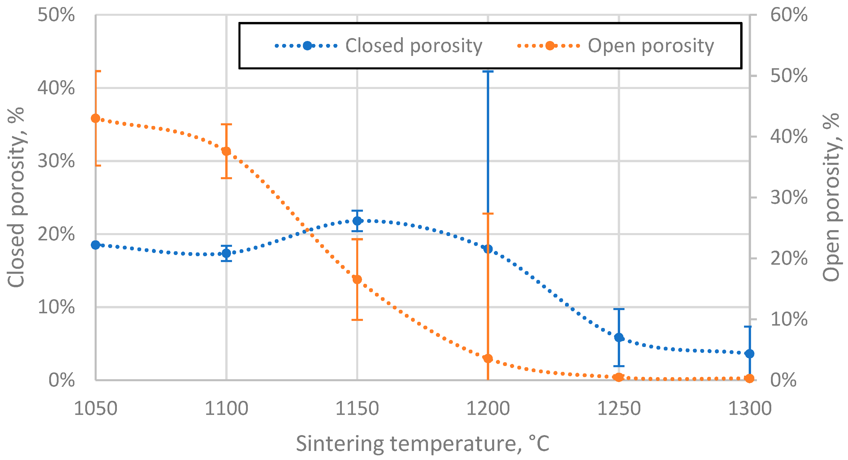 Materials 17 00450 g007 Materials 17 00450 g007