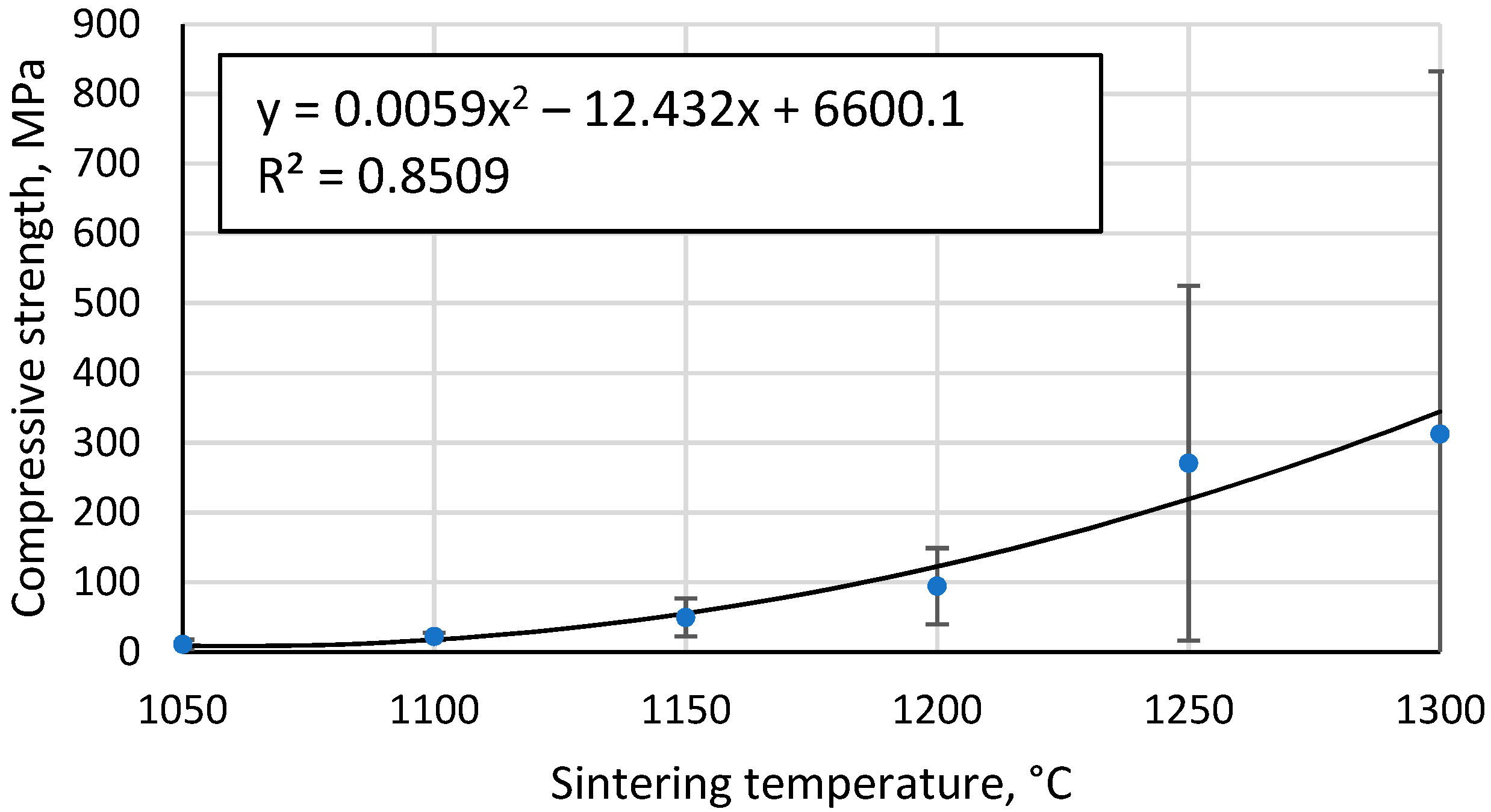Materials 17 00450 g012 Materials 17 00450 g012
