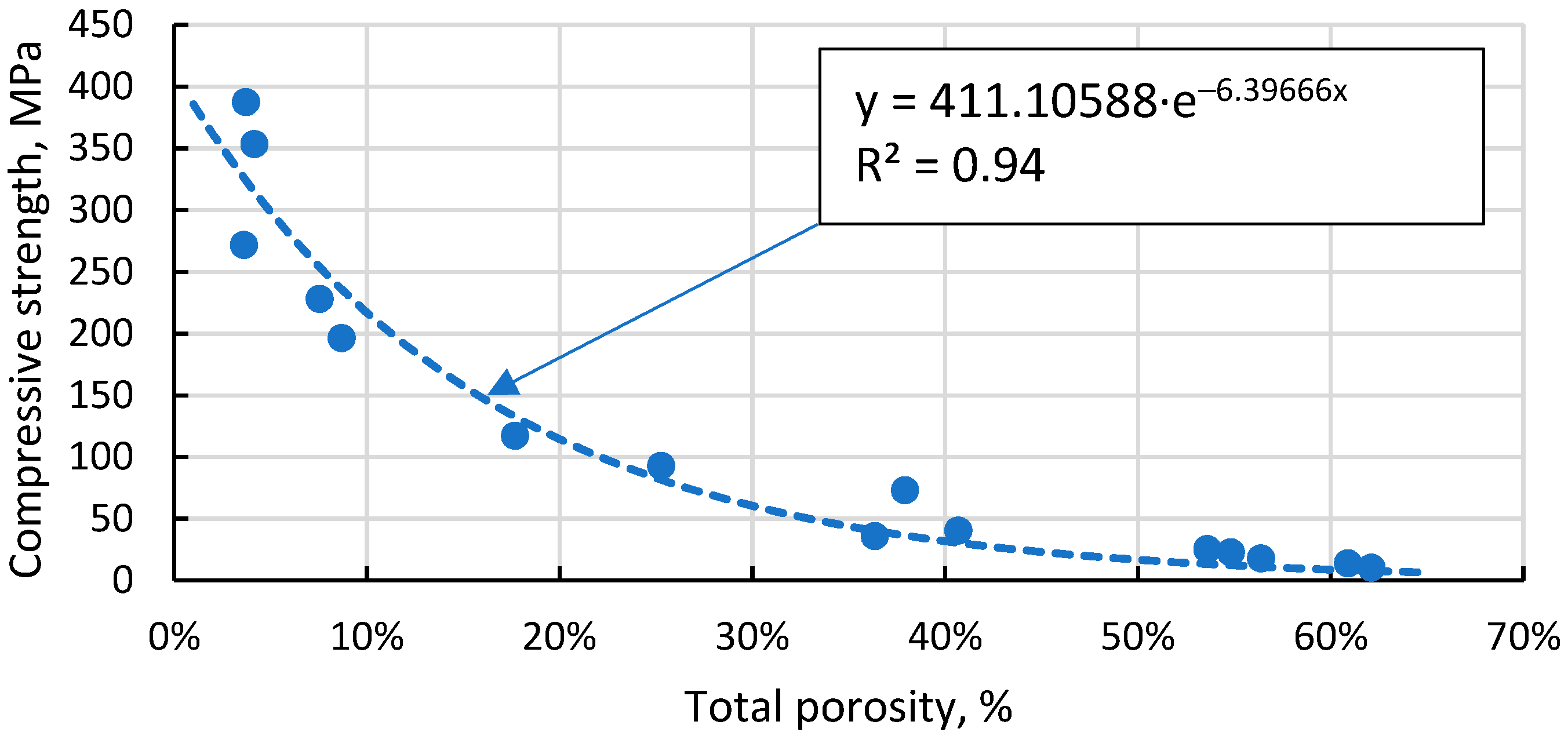 Materials 17 00450 g014 Materials 17 00450 g014