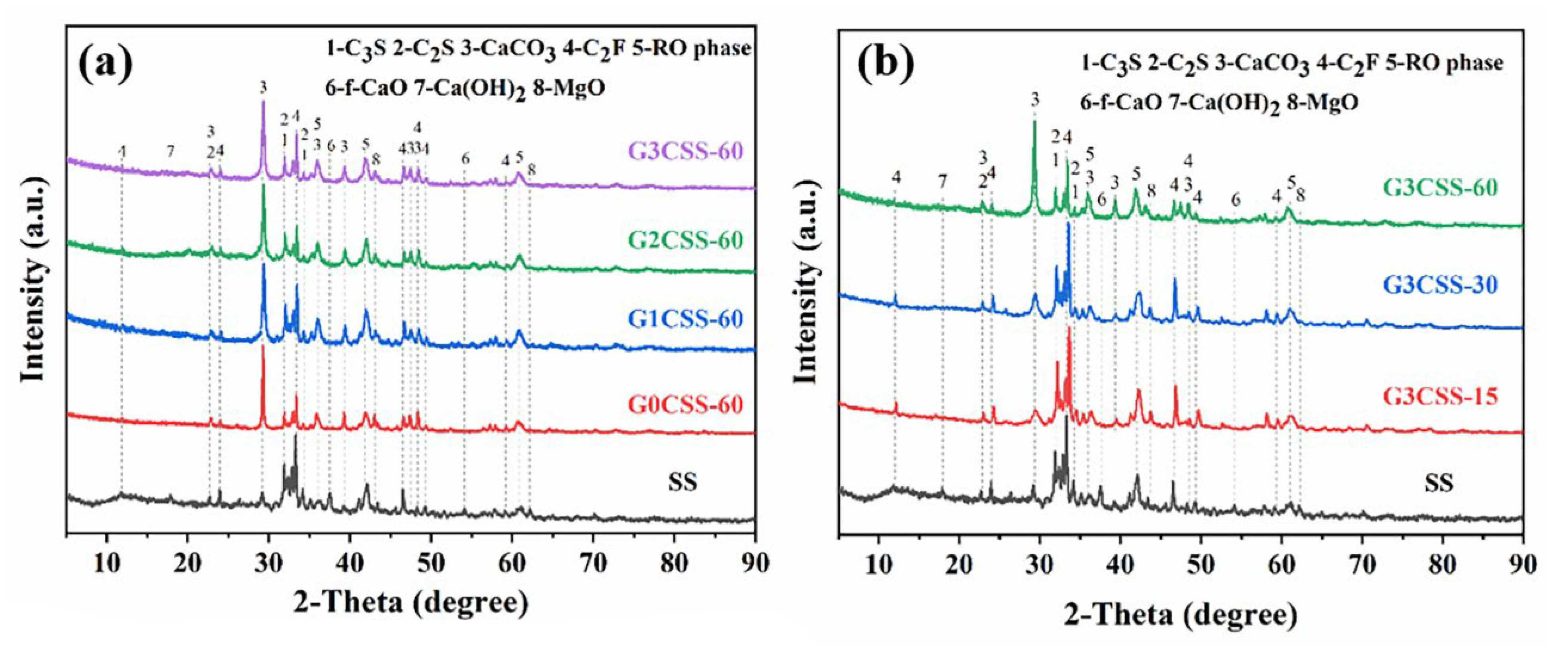 Materials 17 00451 g005