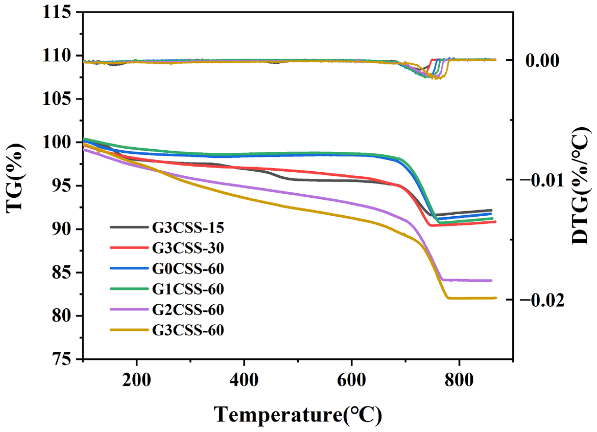 Materials 17 00451 g007