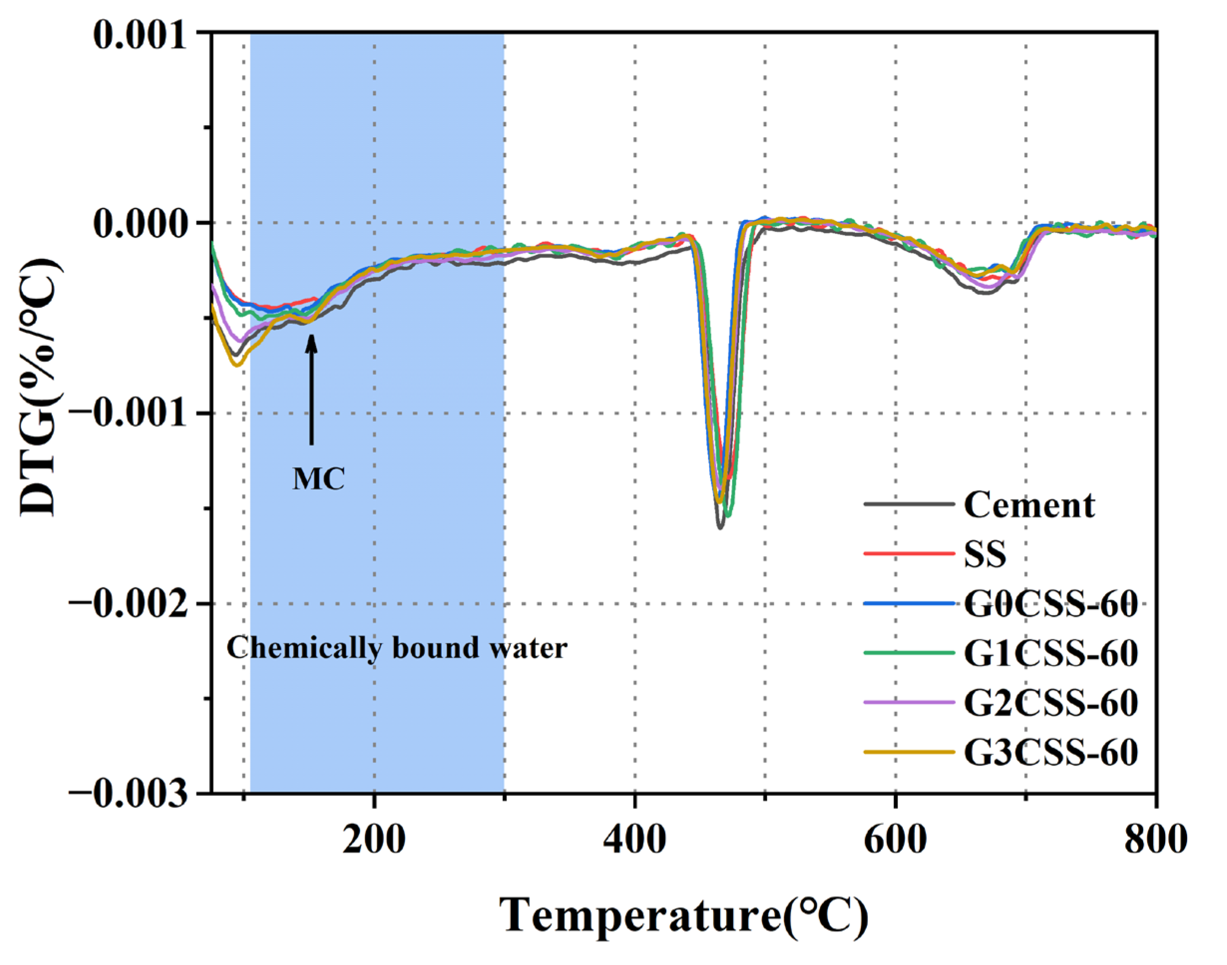 Materials 17 00451 g011