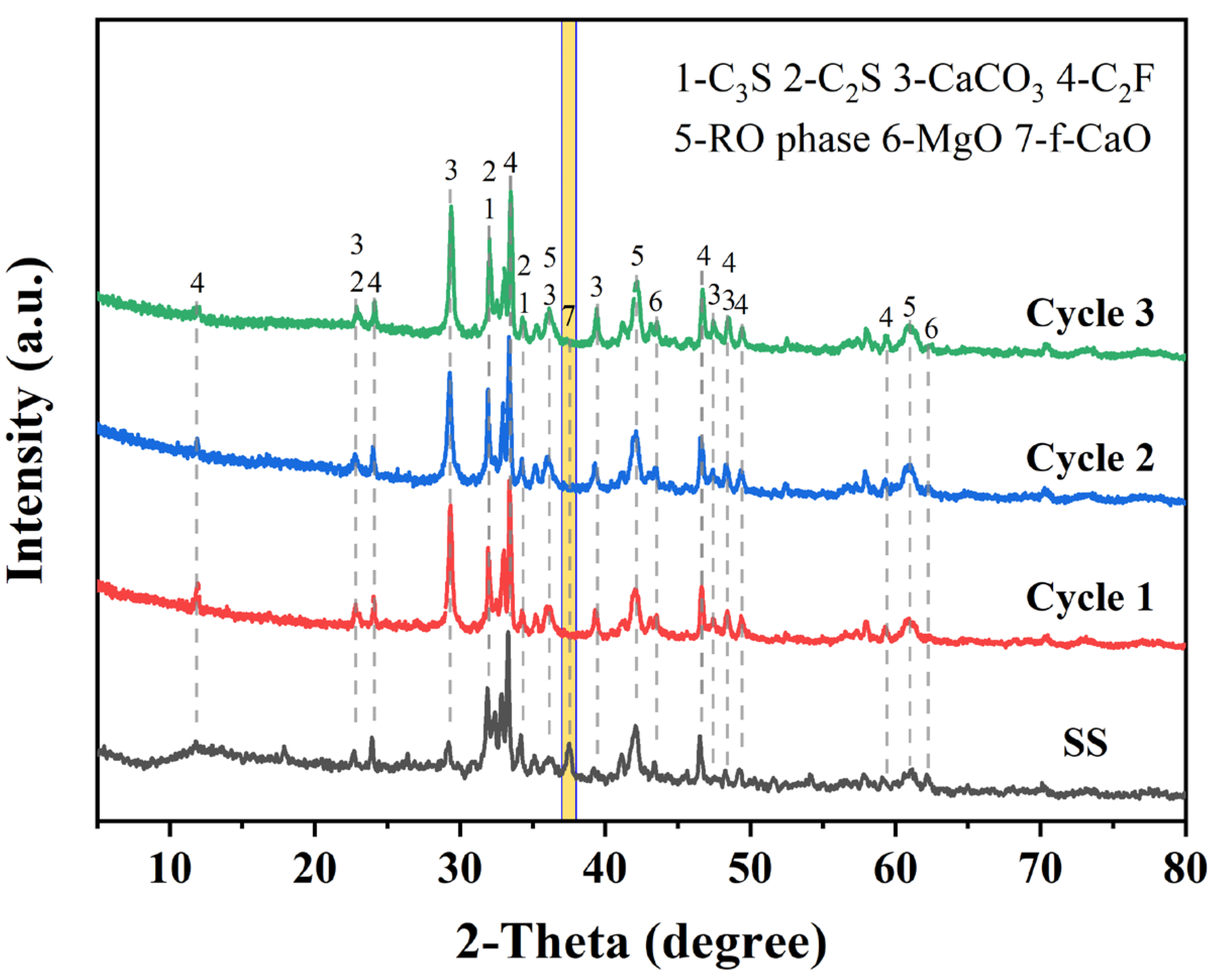 Materials 17 00451 g015