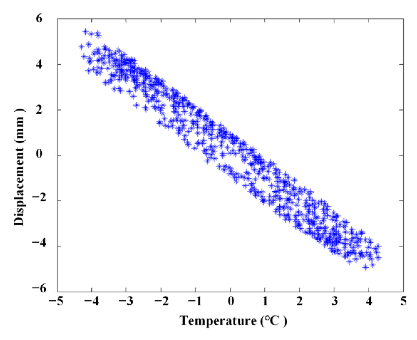 Materials 17 00465 g019