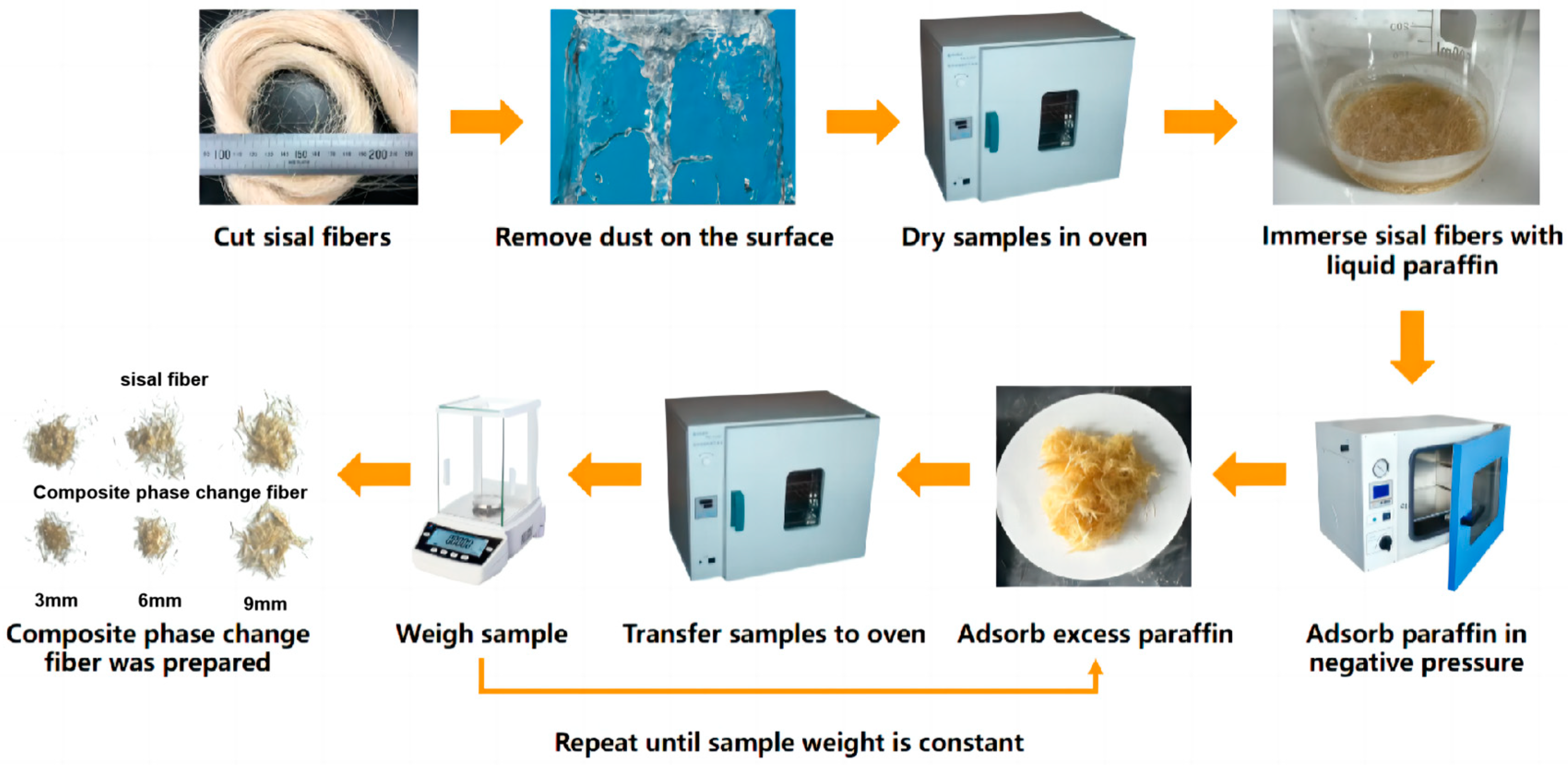 Materials 17 00467 g002