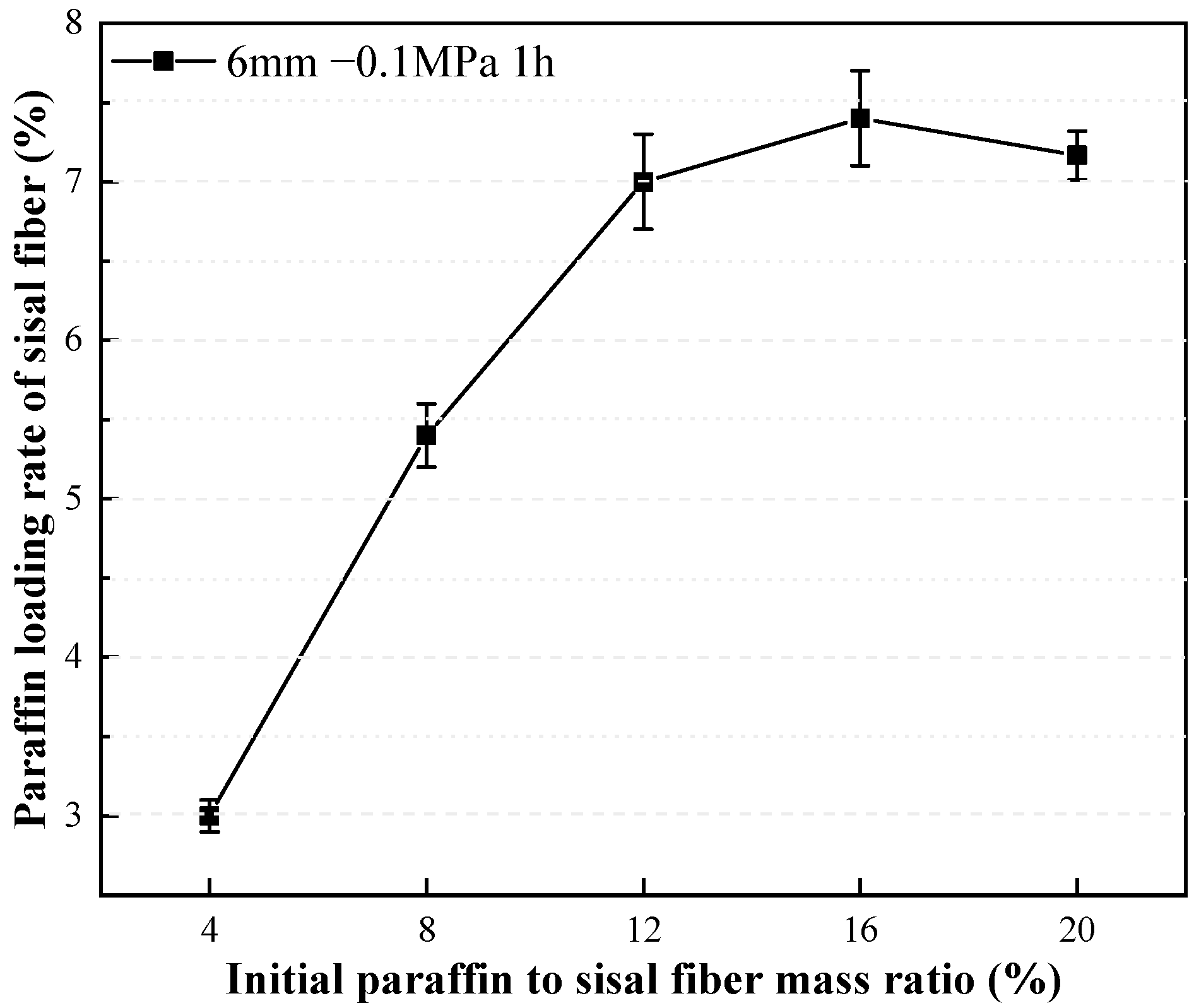 Materials 17 00467 g004