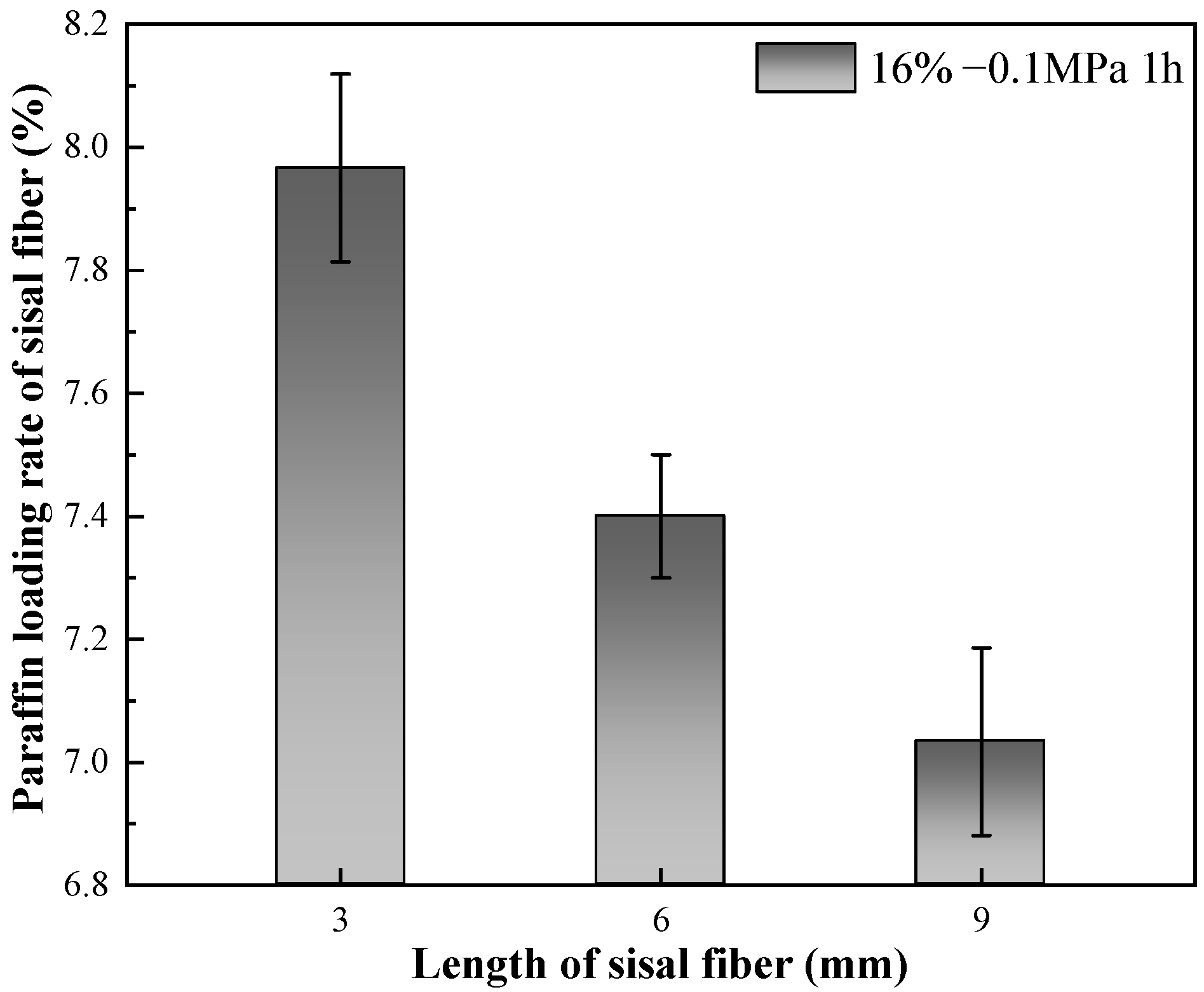 Materials 17 00467 g005
