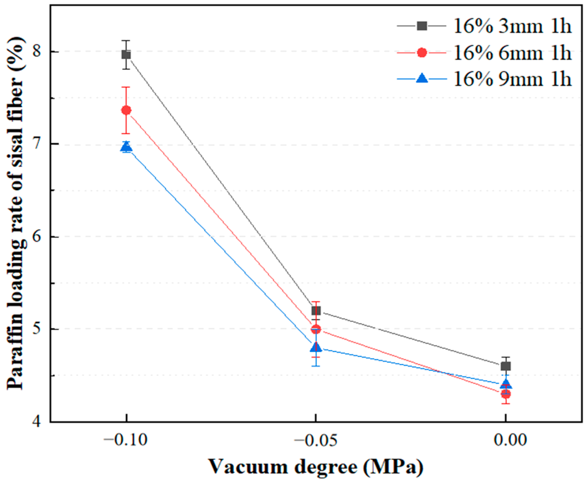 Materials 17 00467 g006