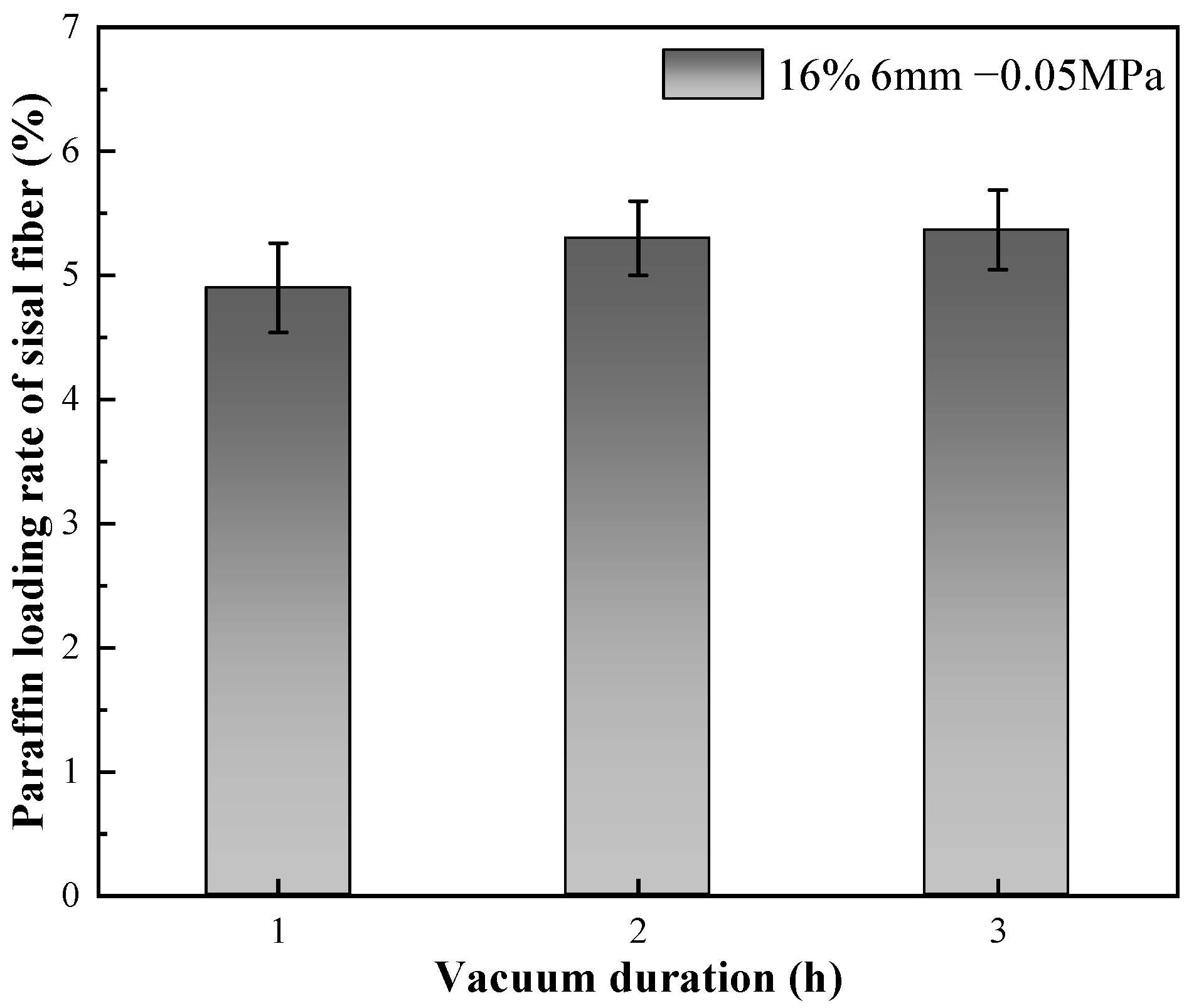 Materials 17 00467 g007