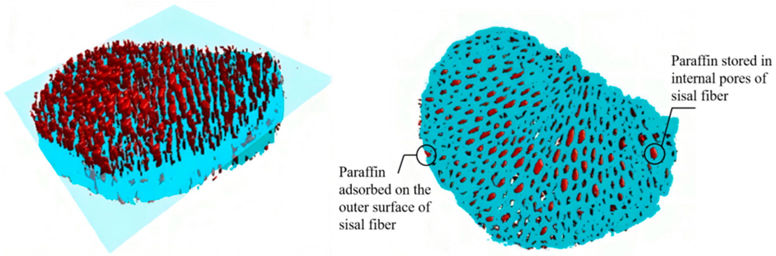Materials 17 00467 g010