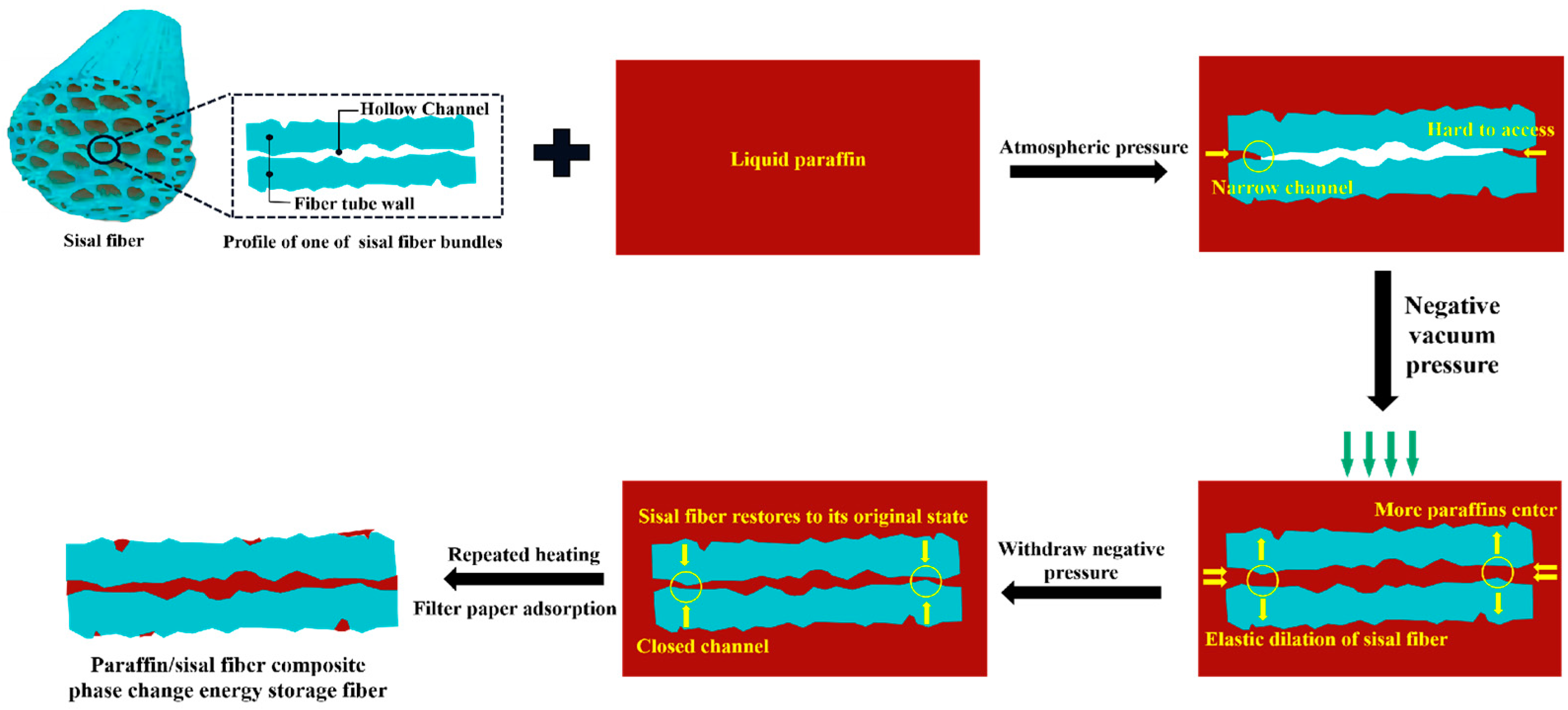 Materials 17 00467 g012