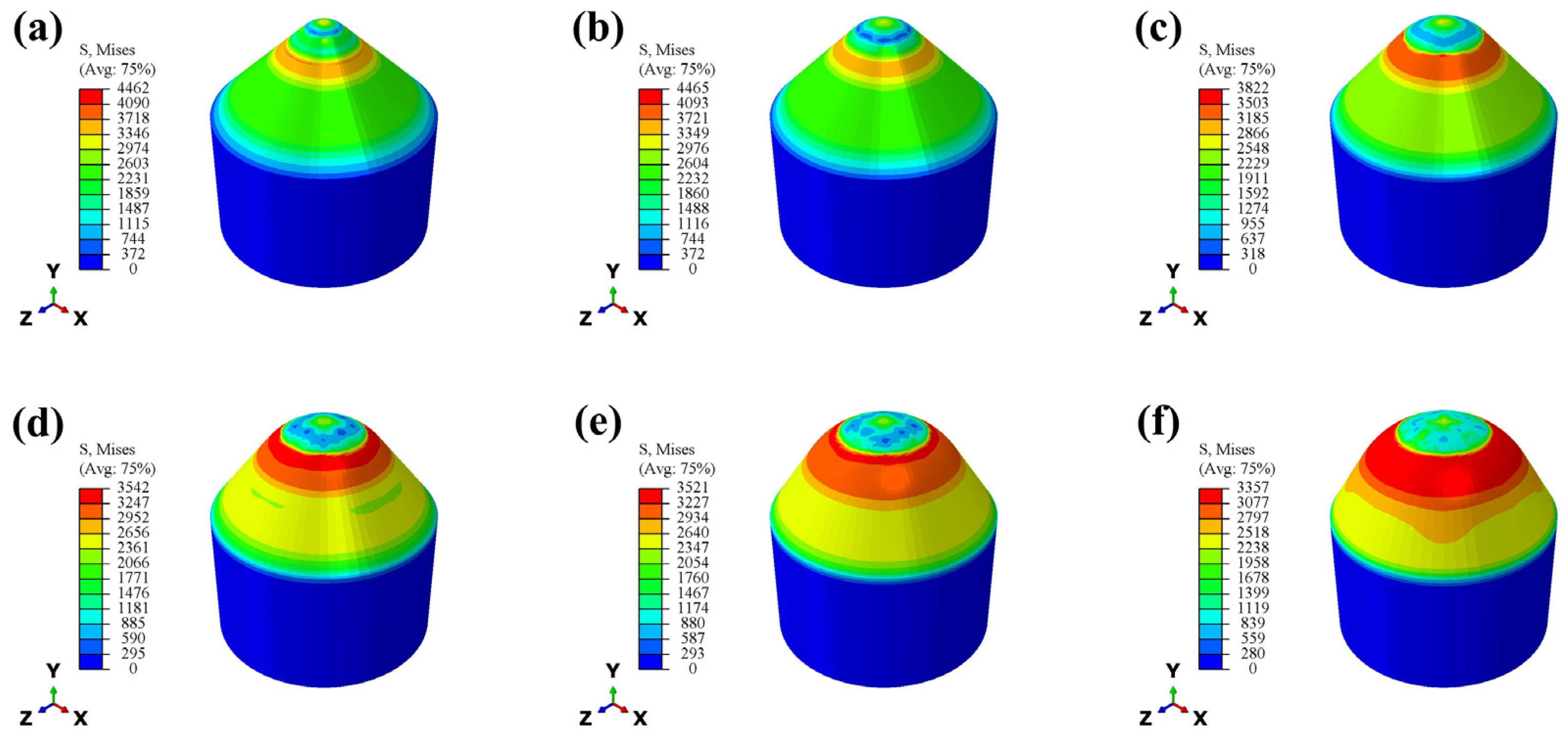 Materials 17 00477 g006