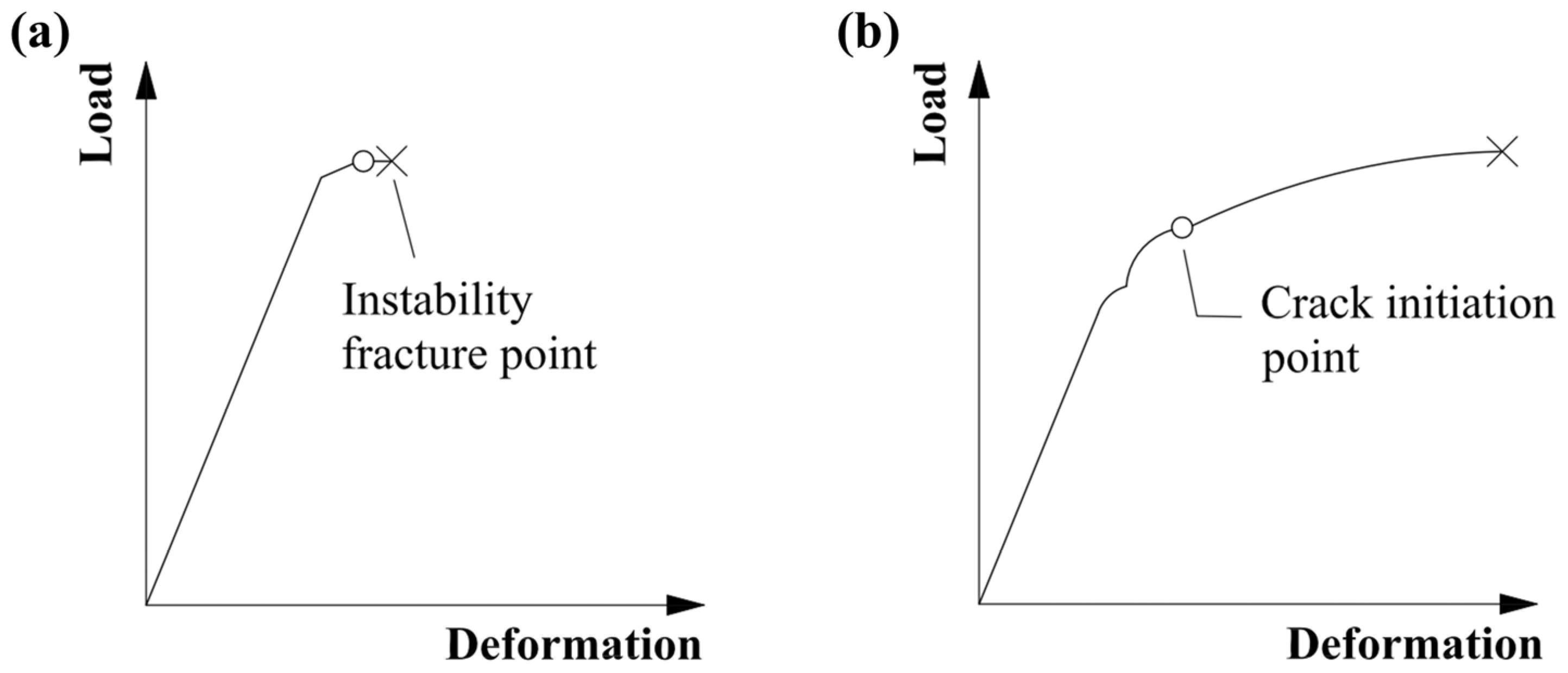 Materials 17 00477 g011