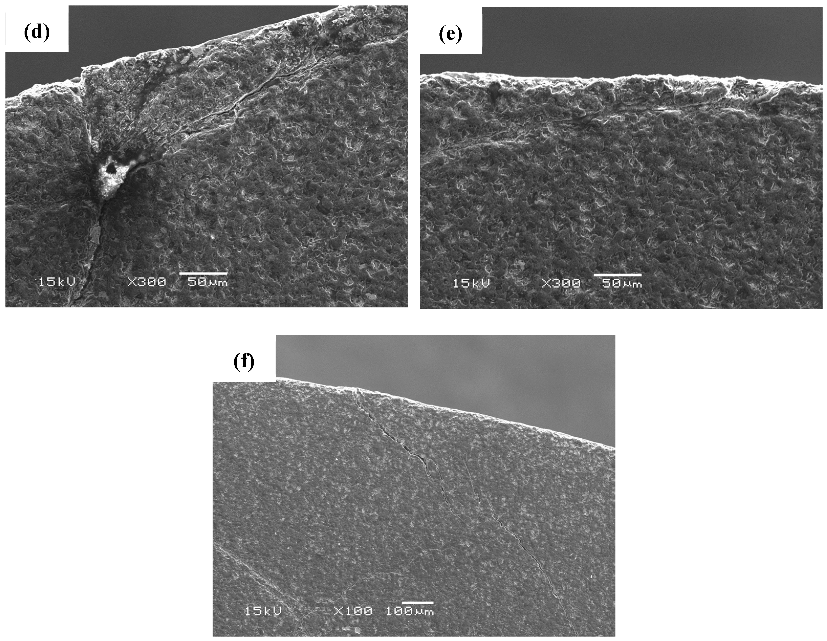 Materials 17 00477 g012b