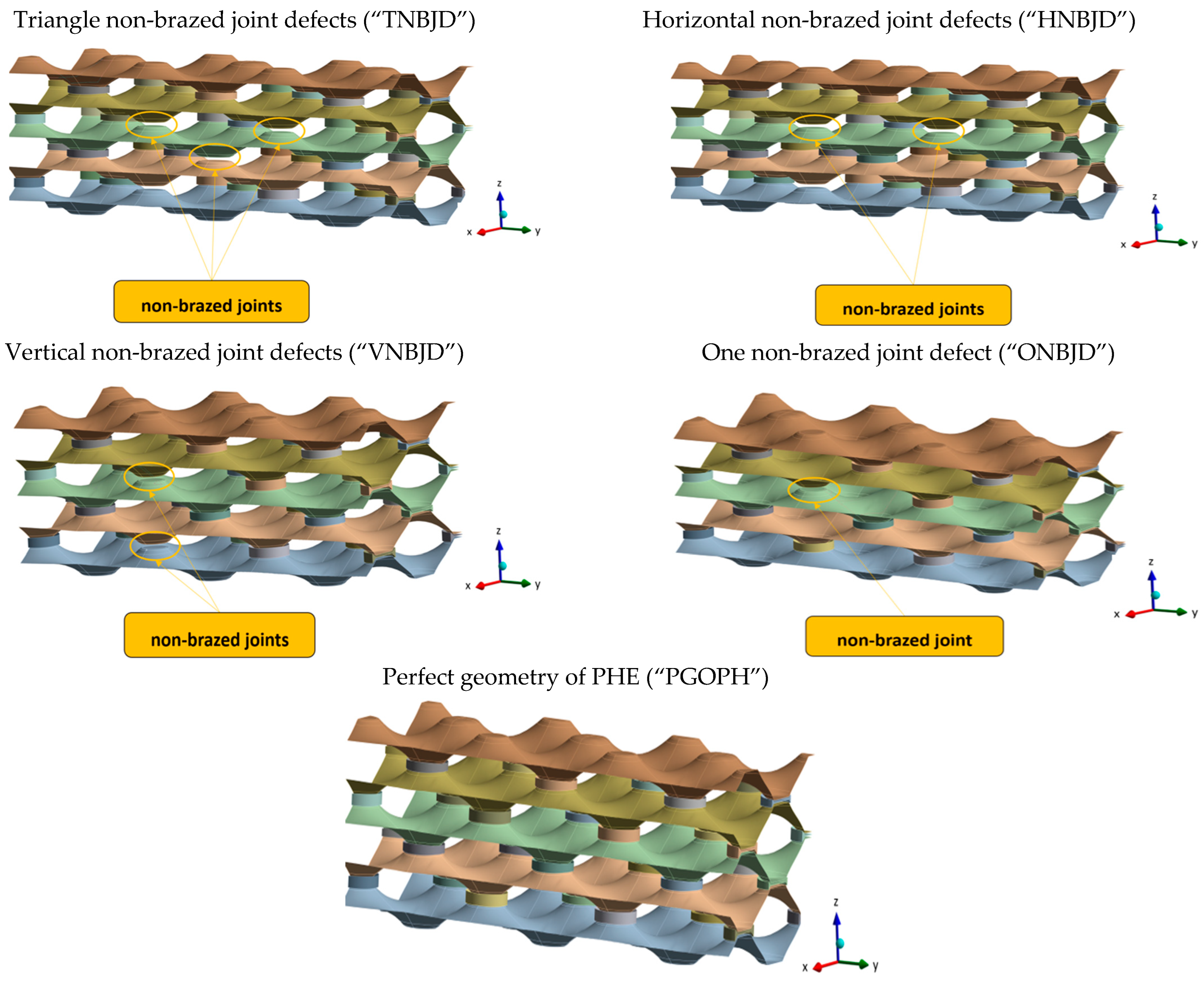 Materials 17 00479 g005