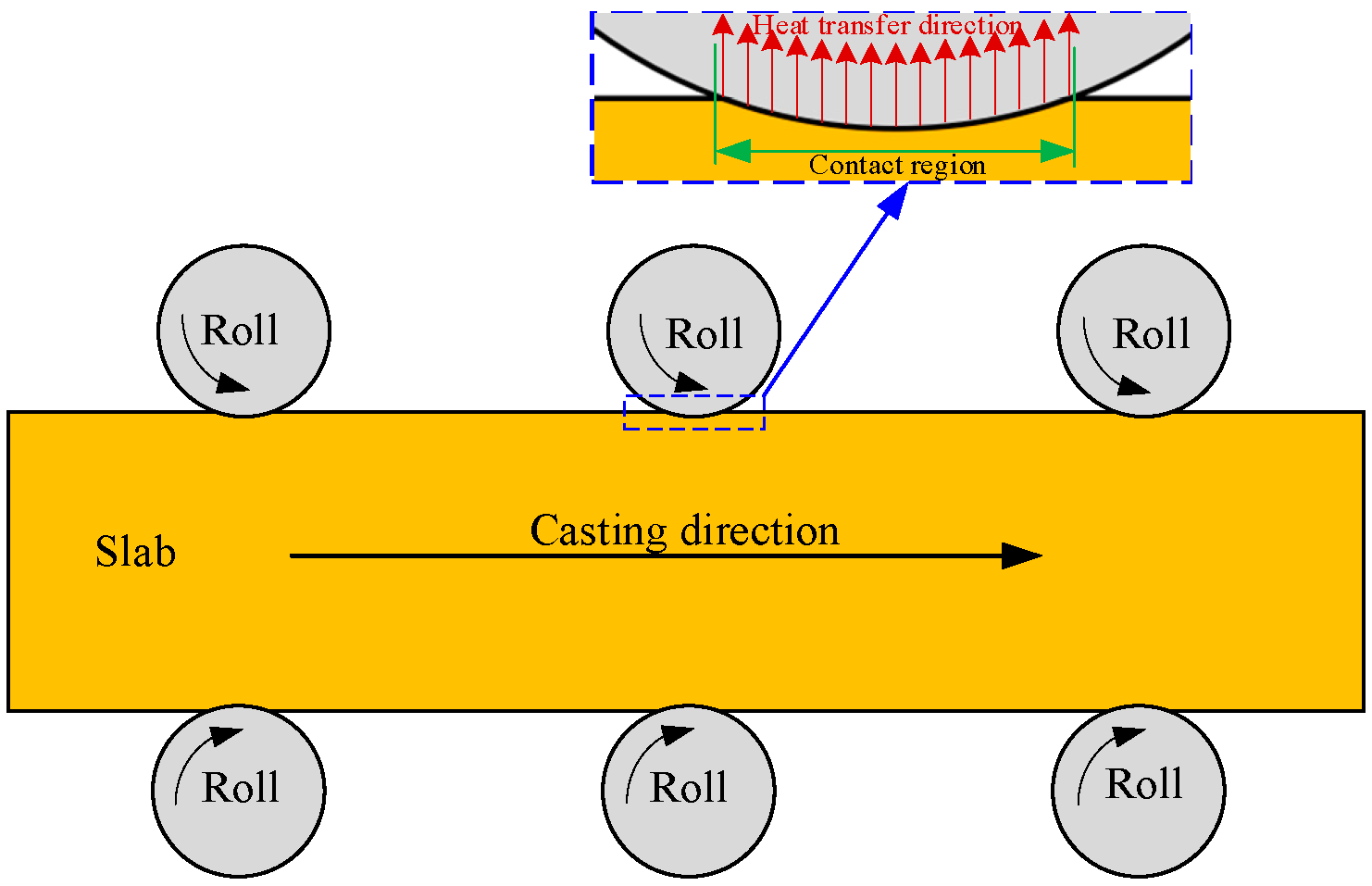Materials 17 00482 g001