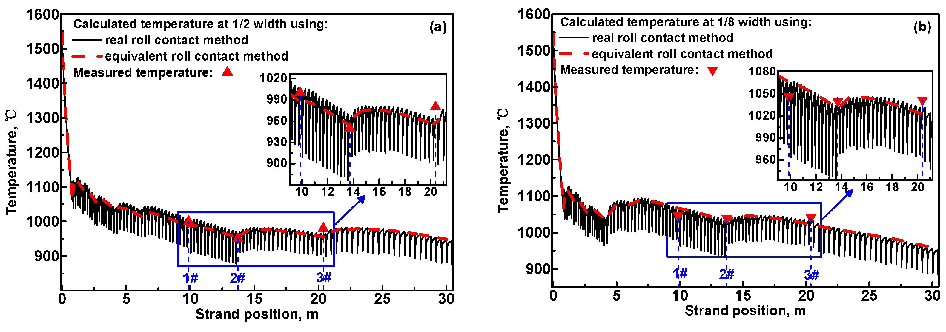 Materials 17 00482 g007