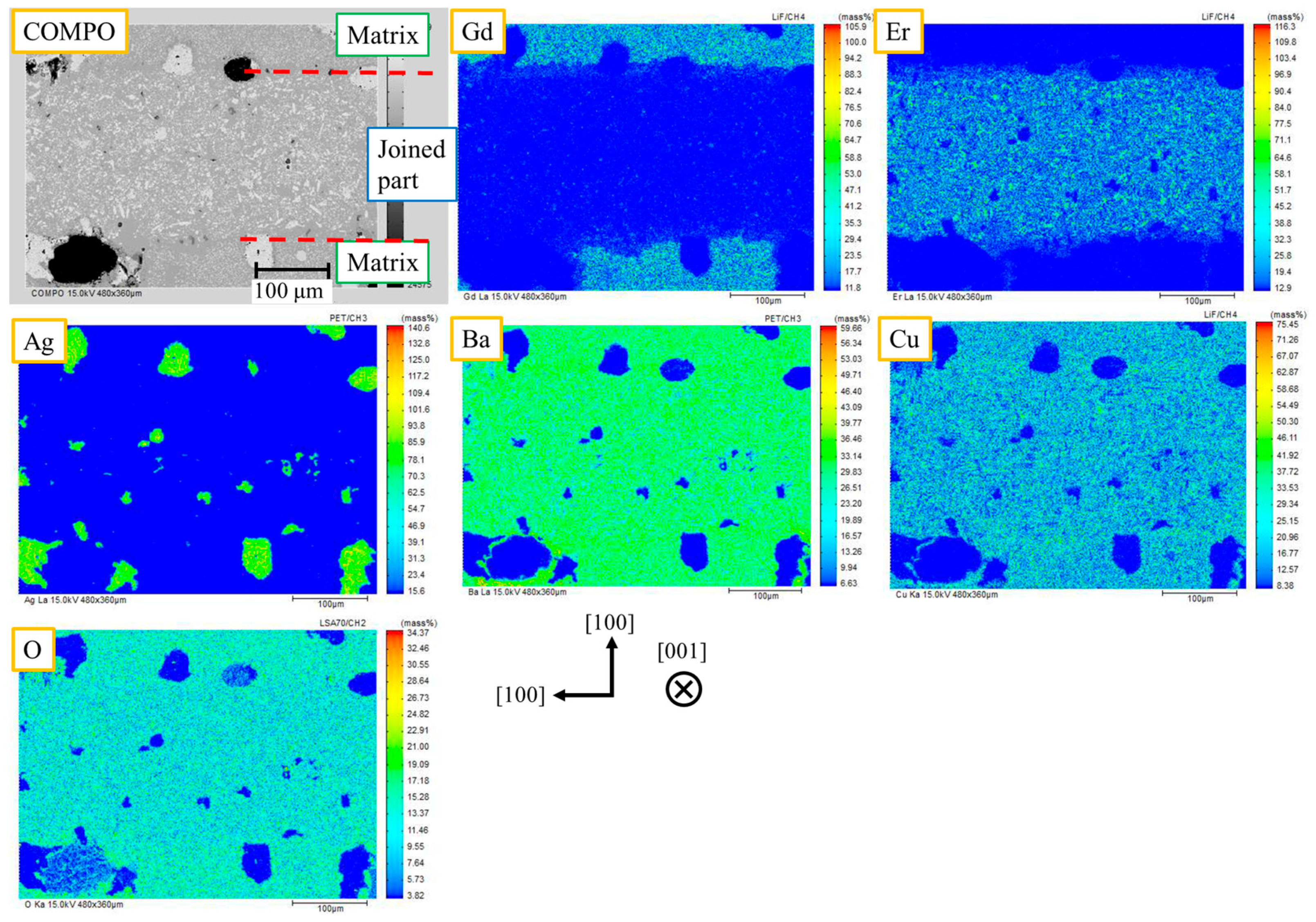 Materials 17 00484 g002