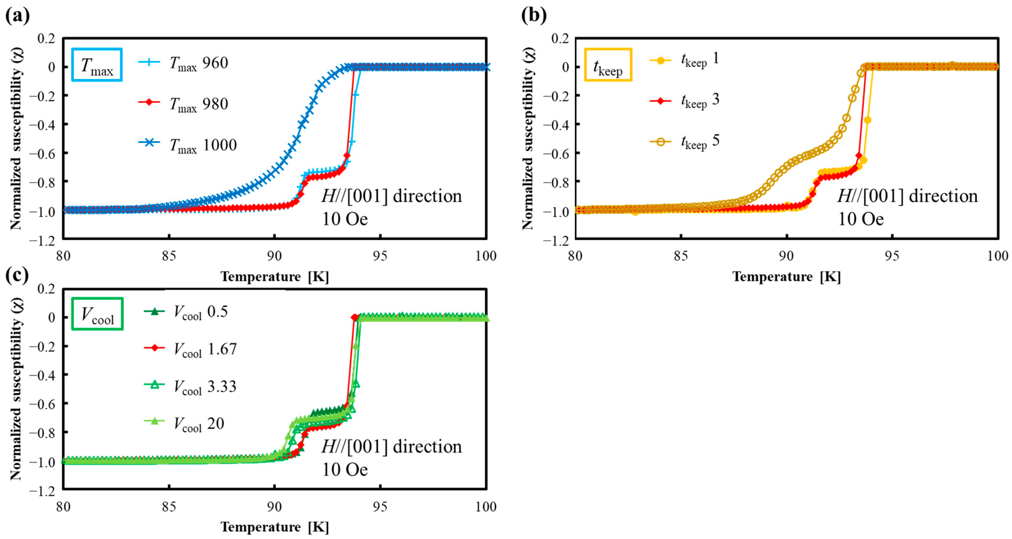 Materials 17 00484 g008