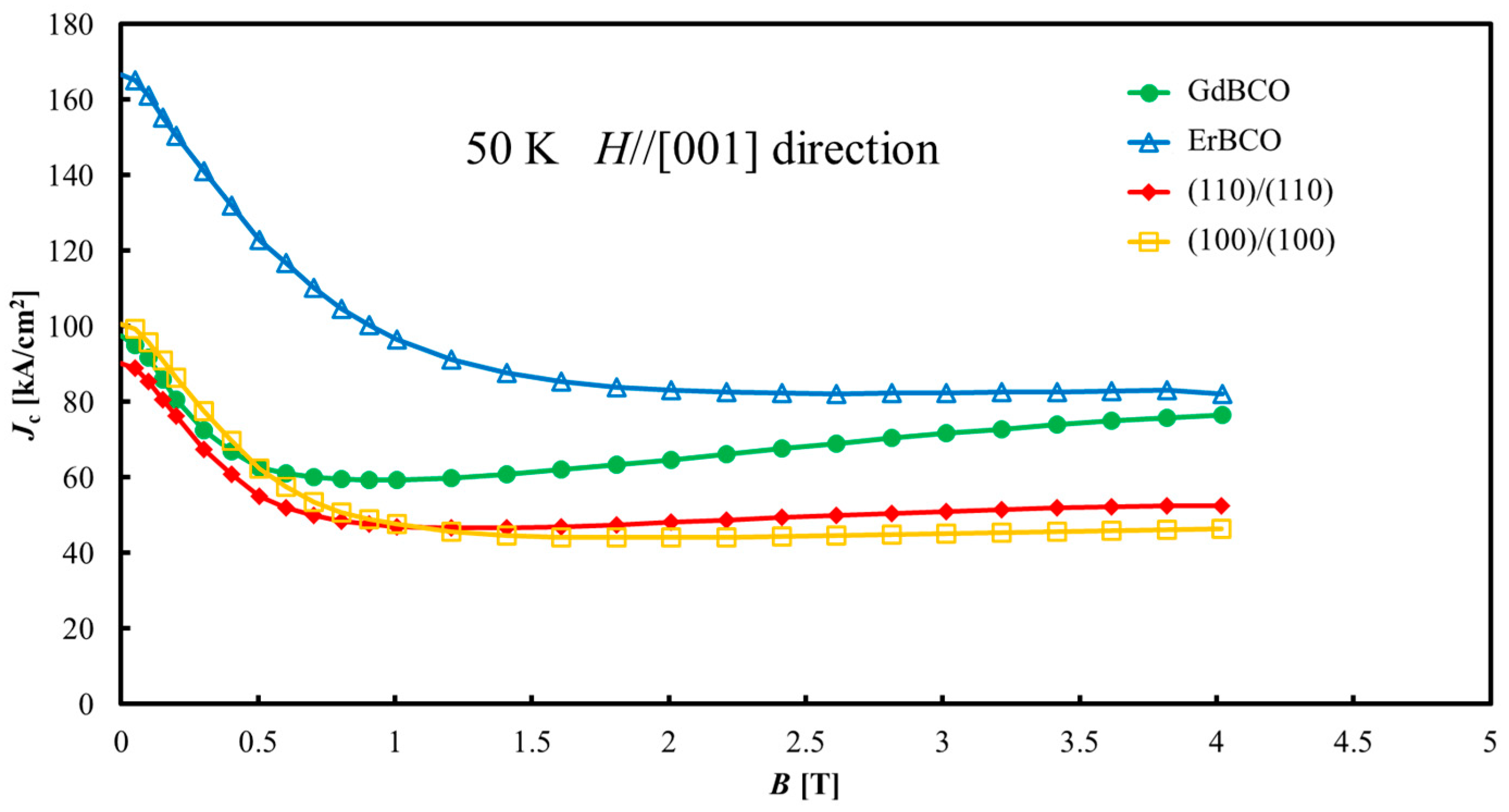 Materials 17 00484 g009