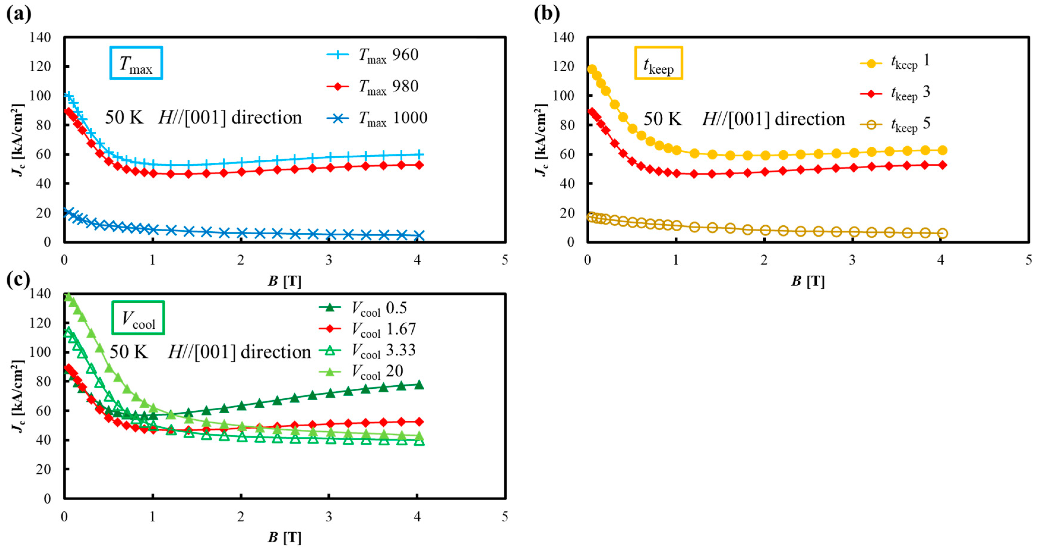Materials 17 00484 g010