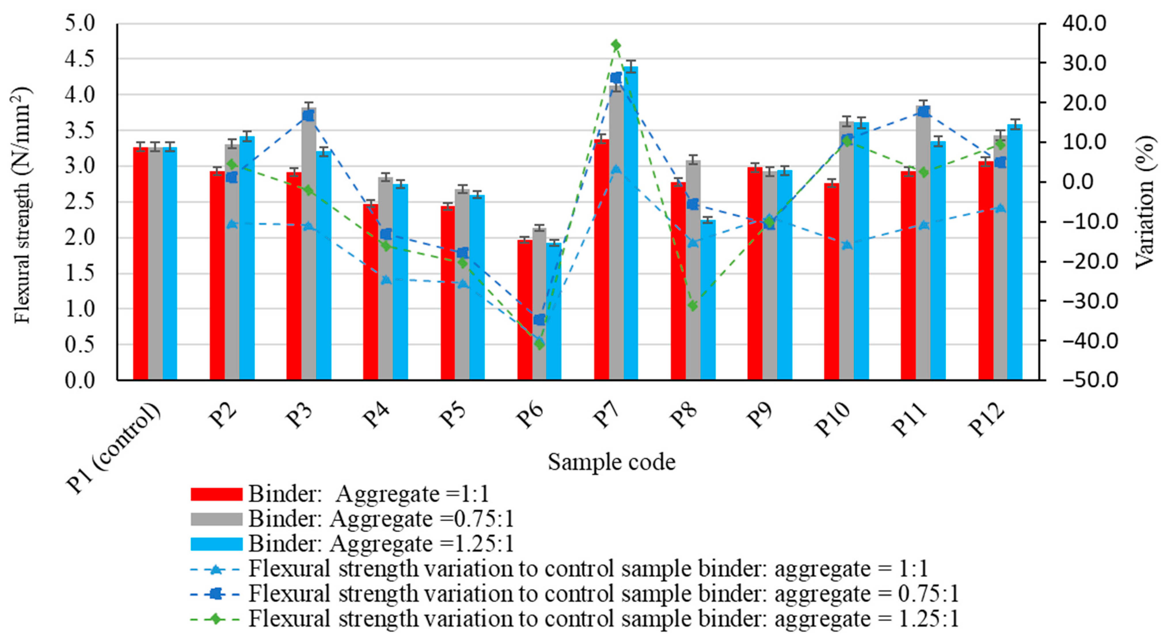 Materials 17 00485 g006