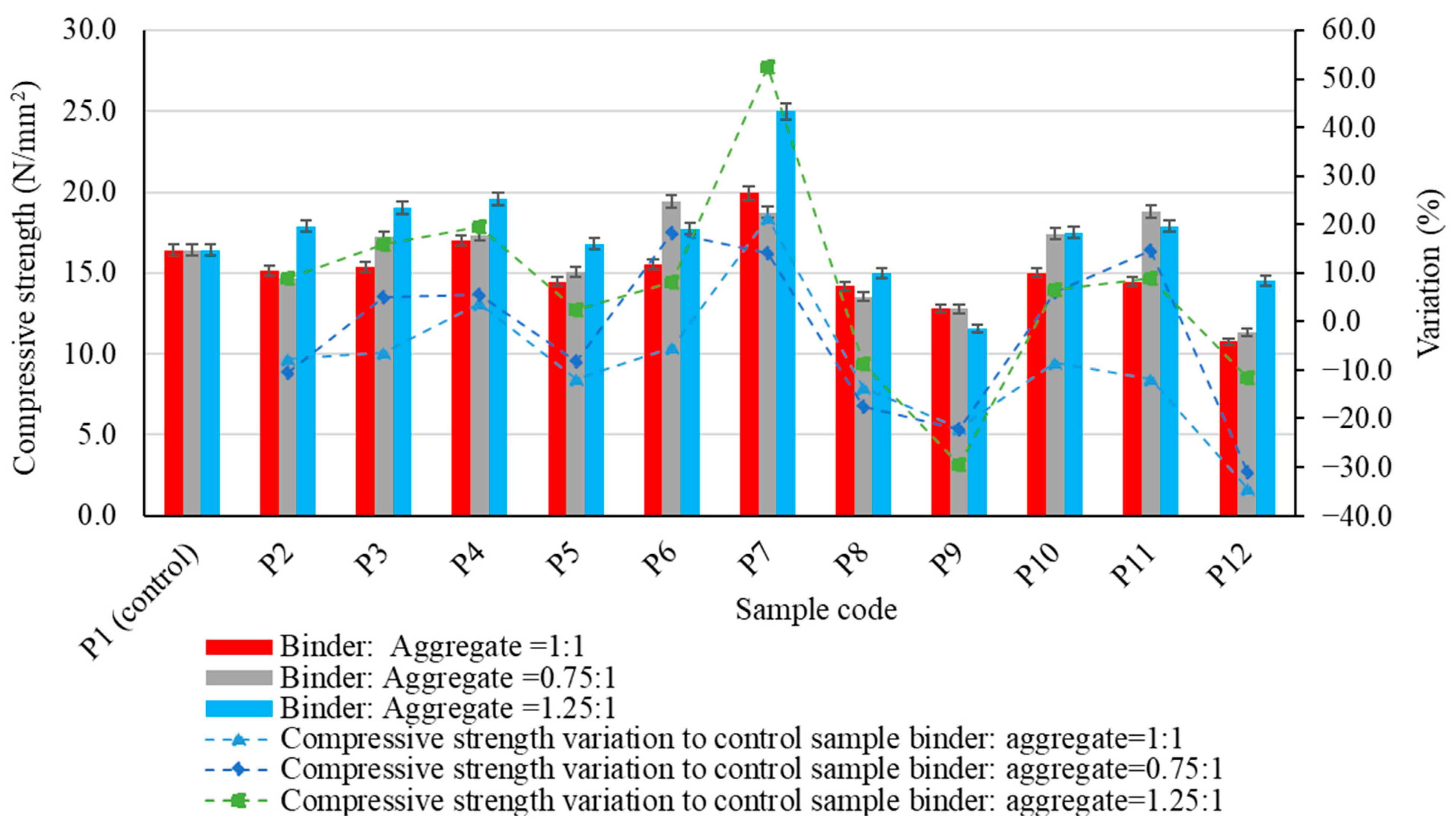 Materials 17 00485 g007