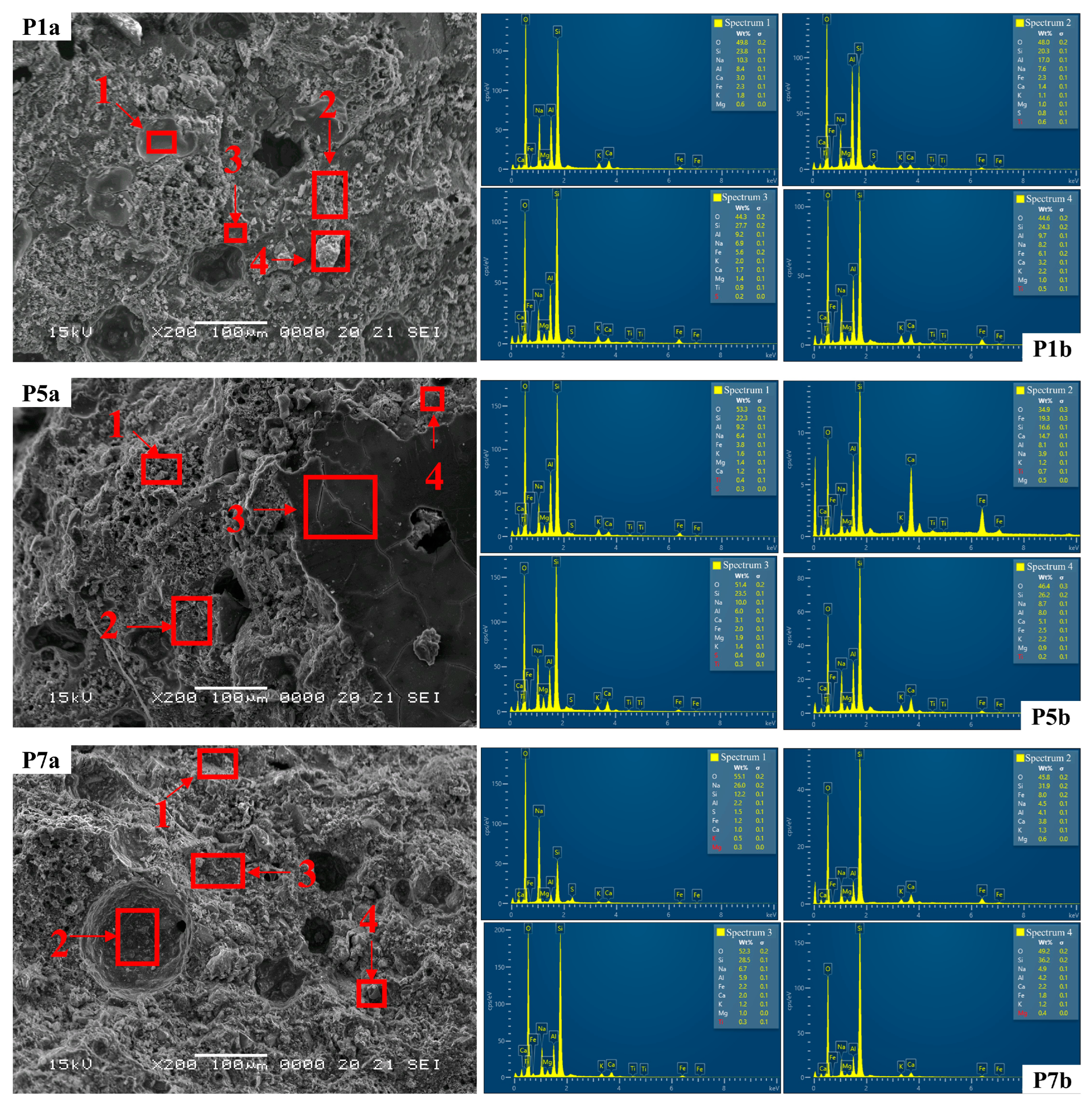 Materials 17 00485 g012