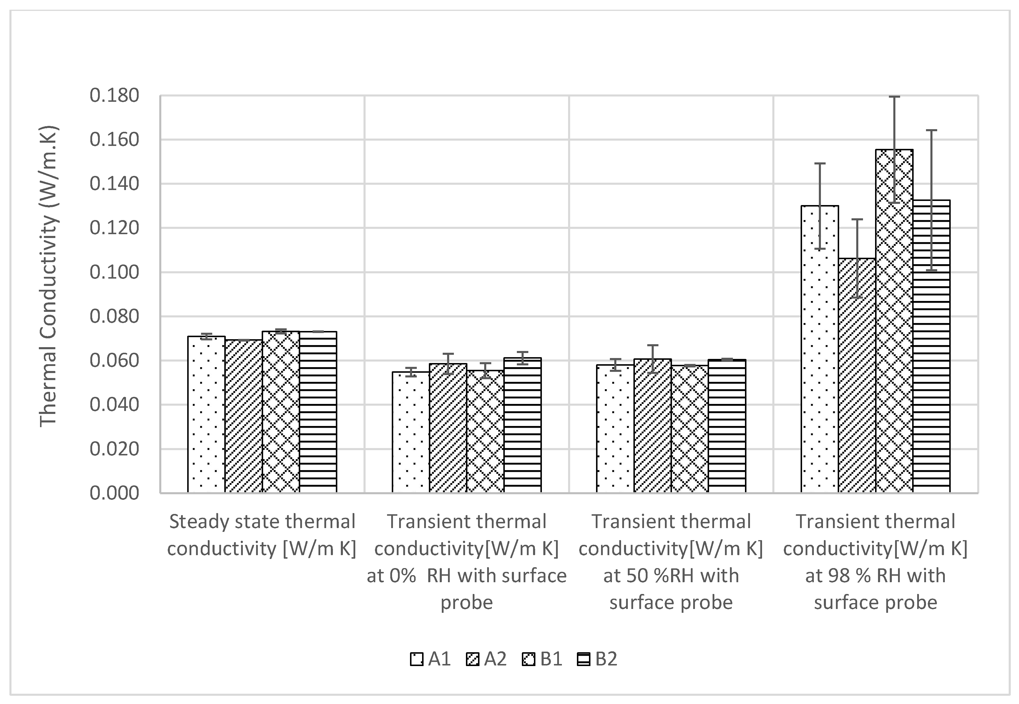 Materials 17 00486 g006 Materials 17 00486 g006
