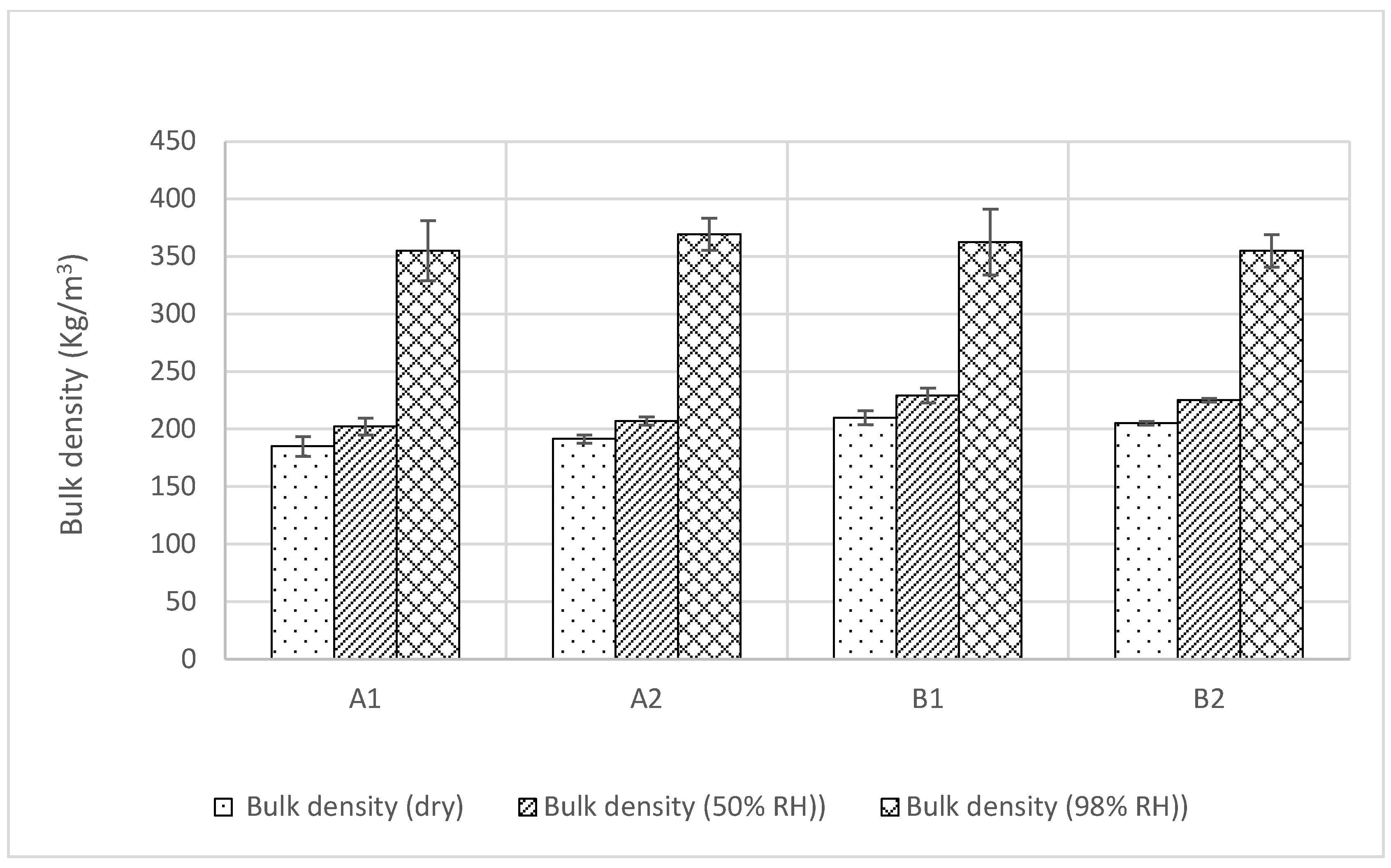 Materials 17 00486 g007 Materials 17 00486 g007