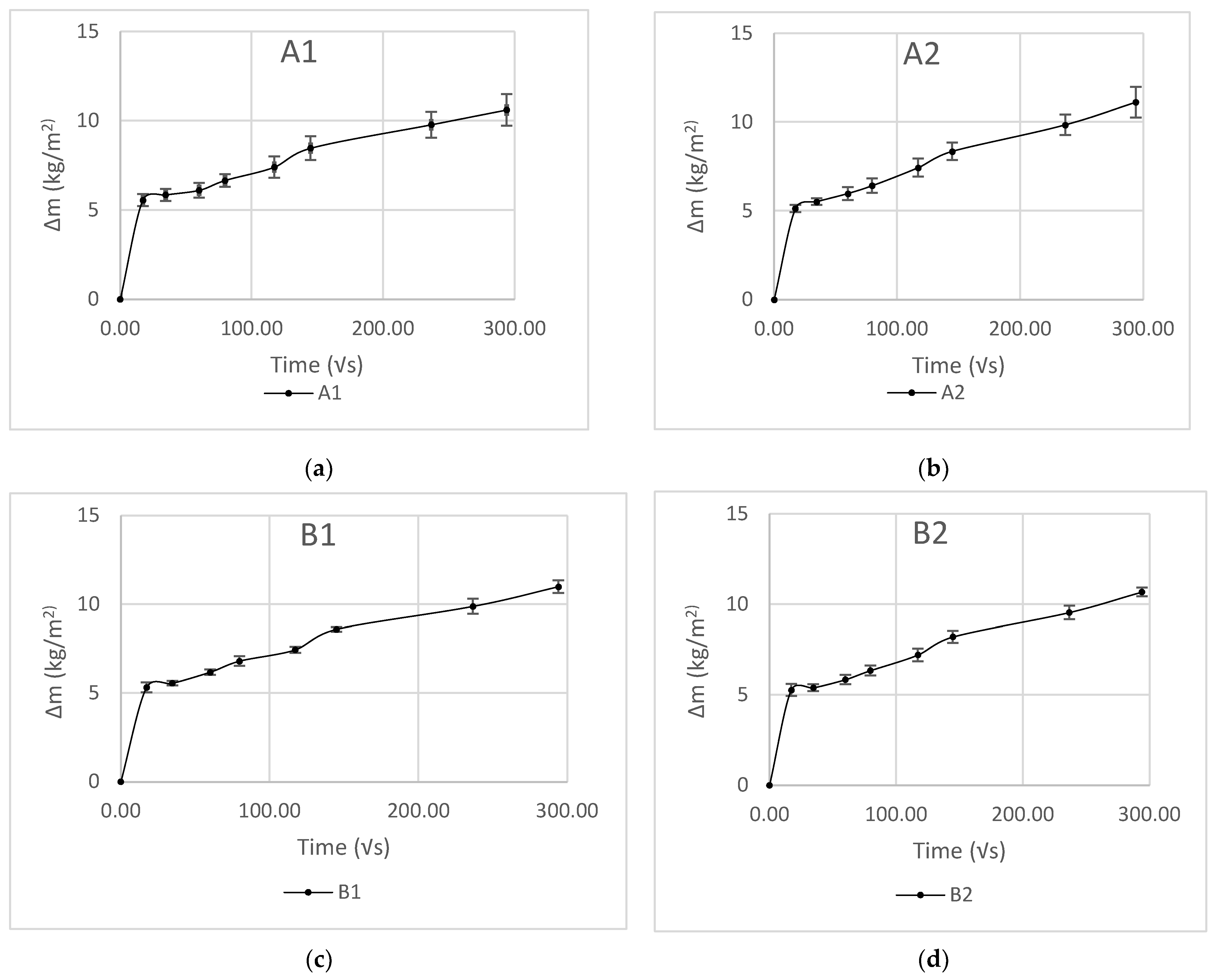 Materials 17 00486 g009 Materials 17 00486 g009