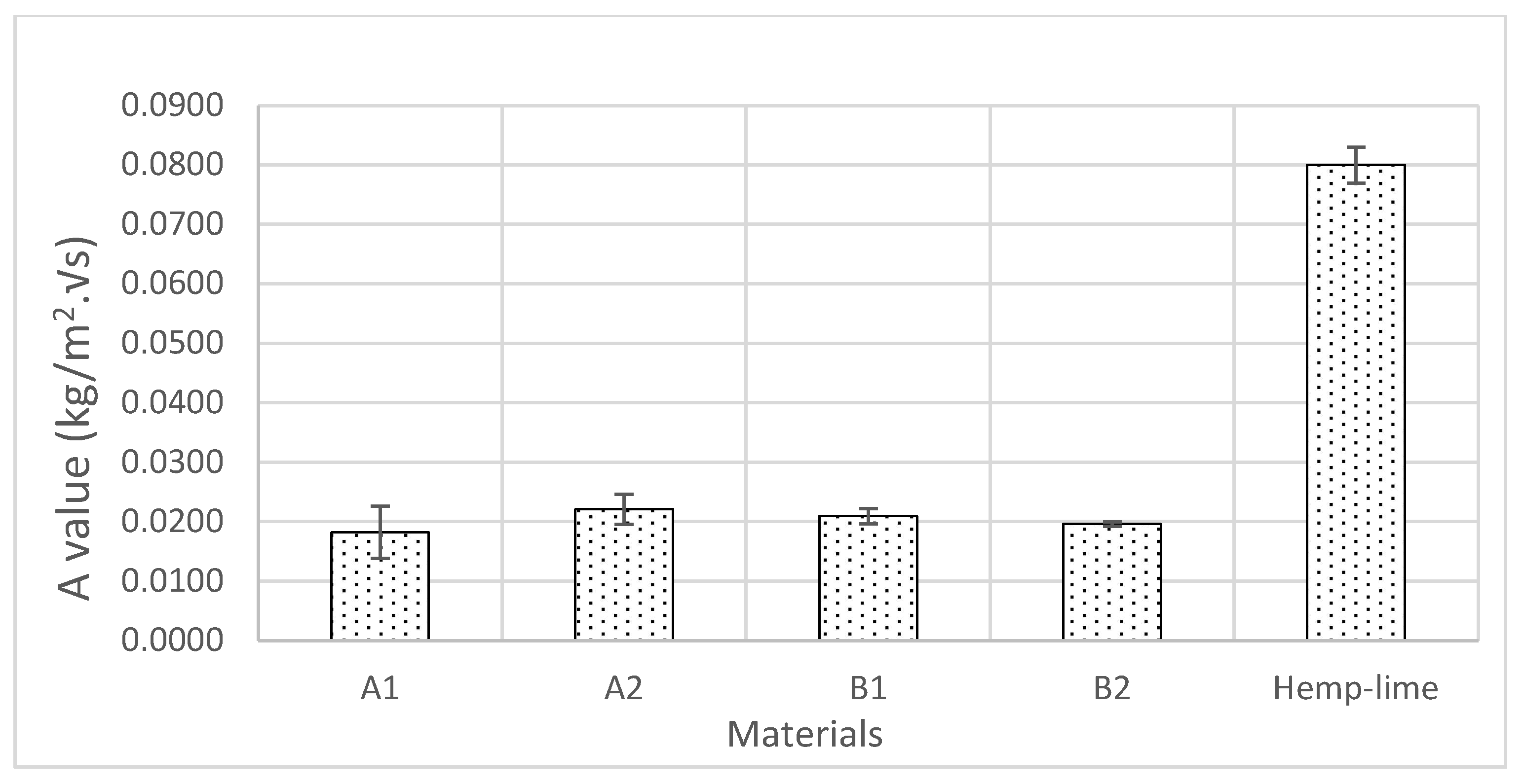 Materials 17 00486 g010 Materials 17 00486 g010