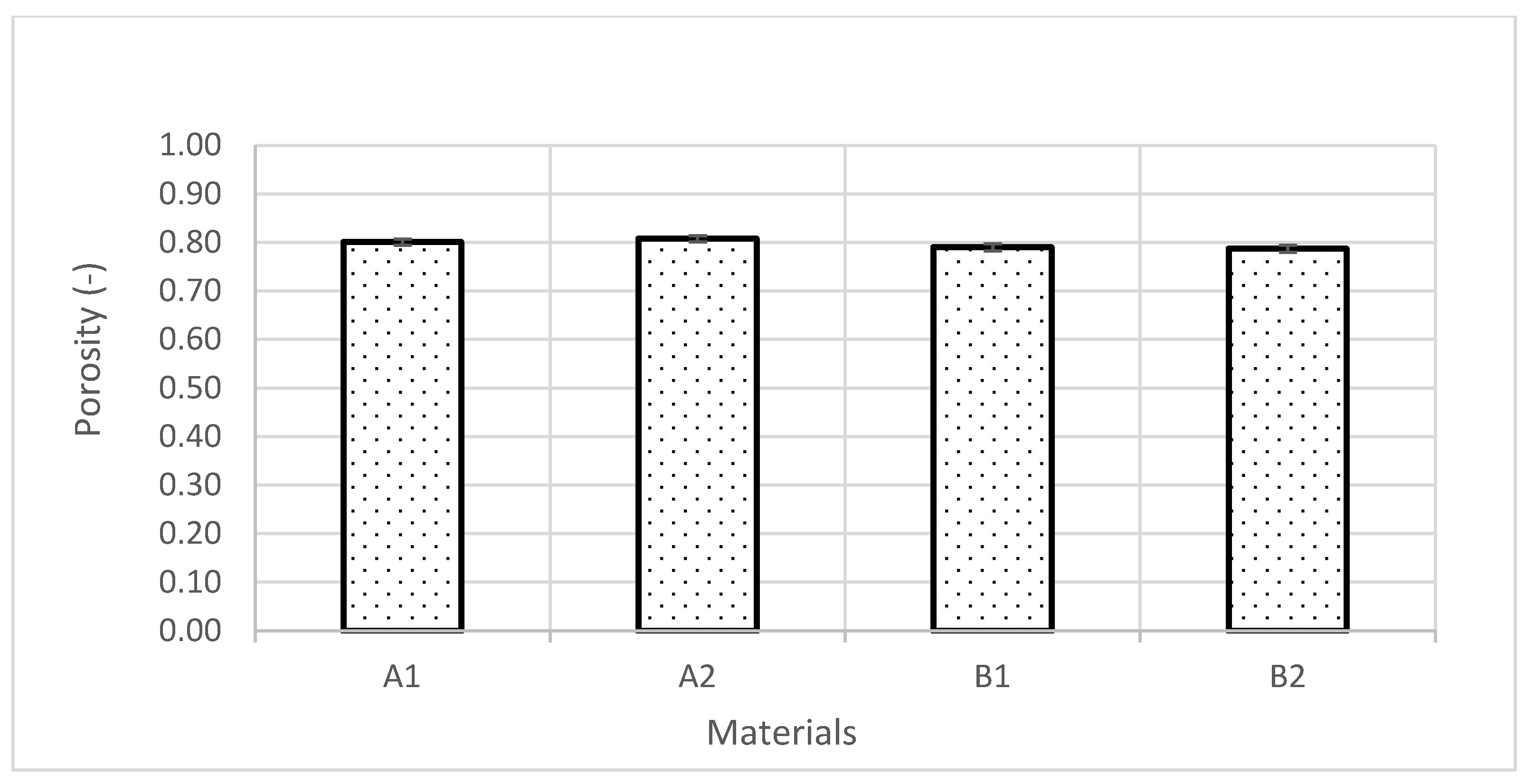 Materials 17 00486 g012 Materials 17 00486 g012