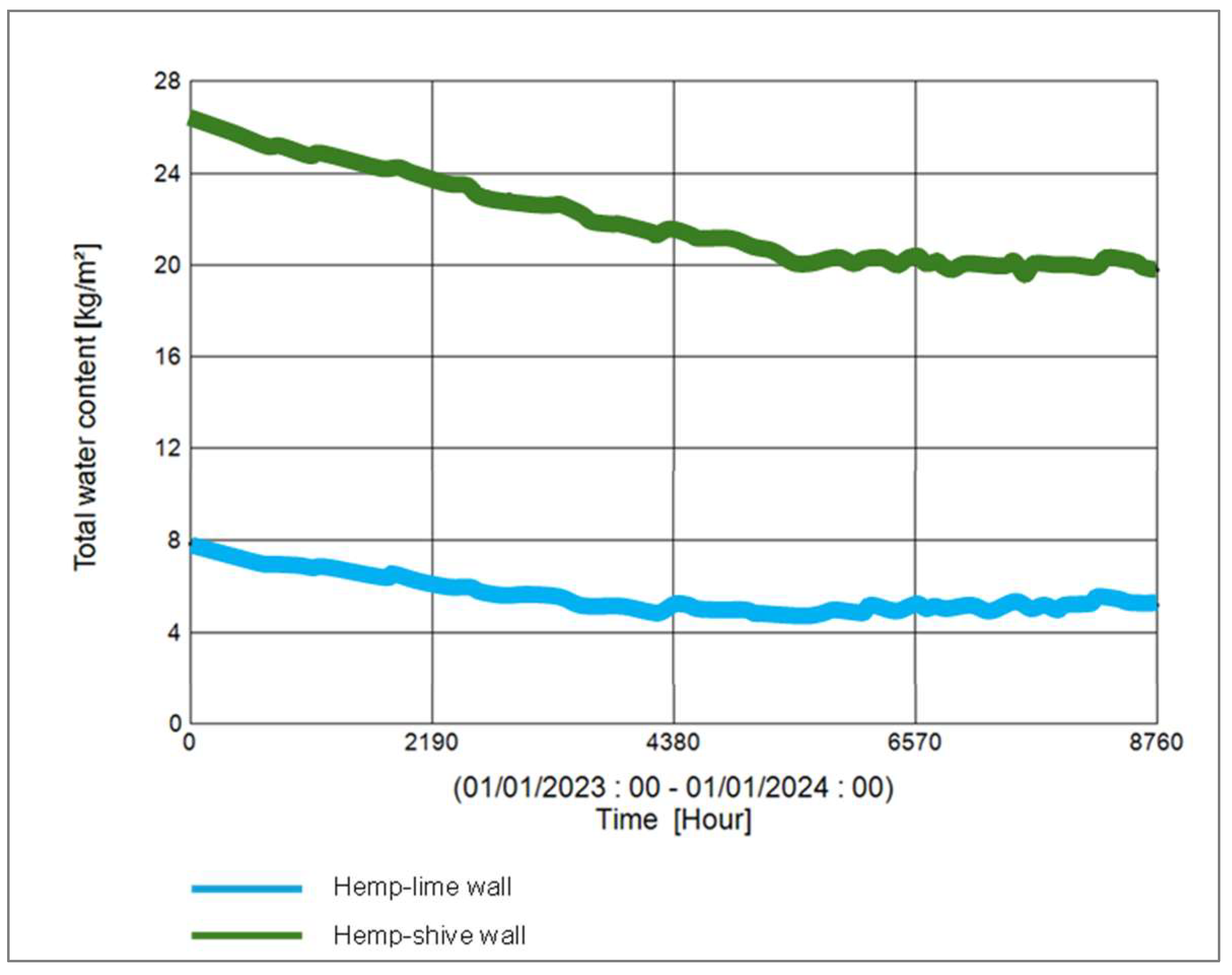 Materials 17 00486 g017 Materials 17 00486 g017