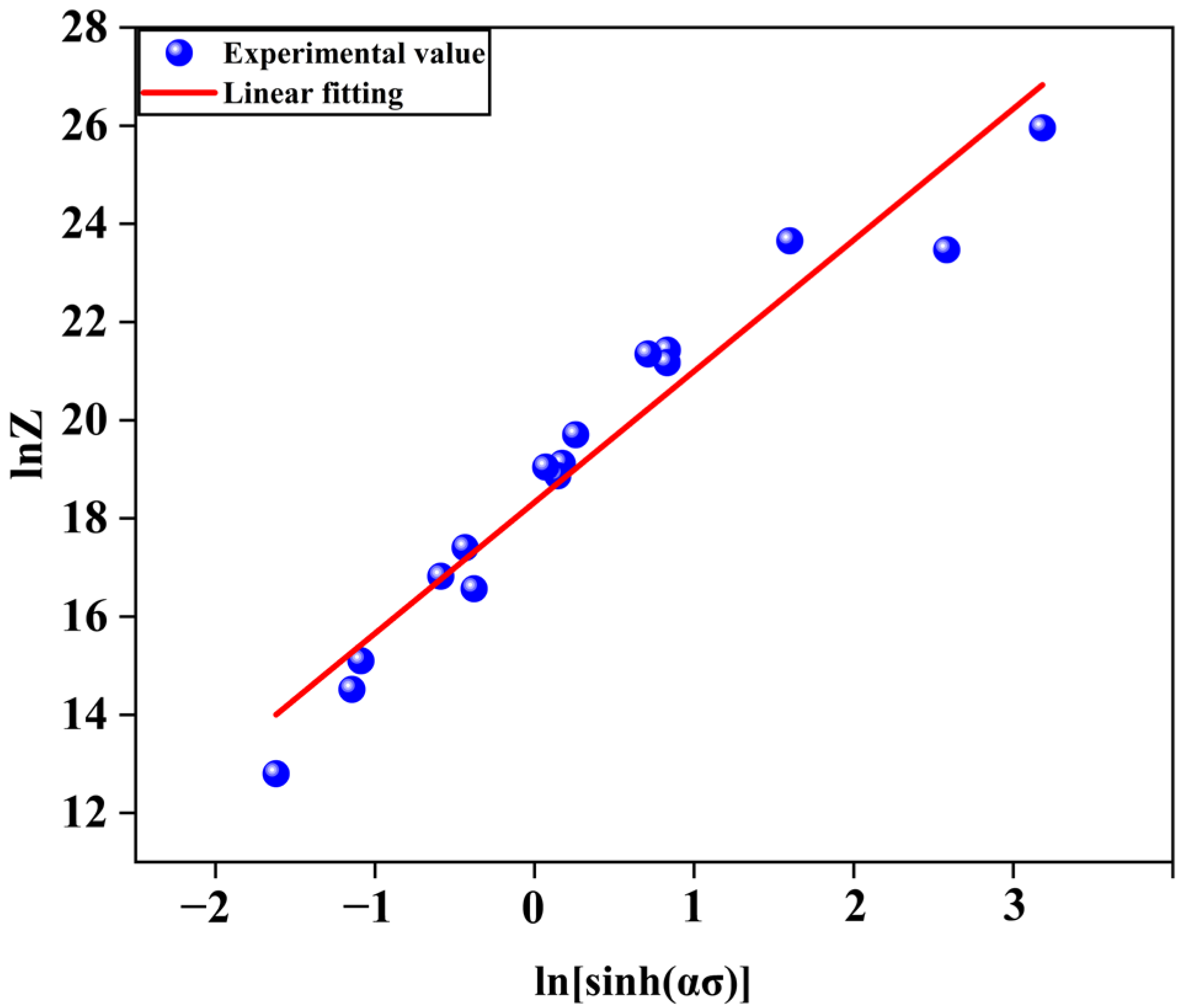Materials 17 00489 g013