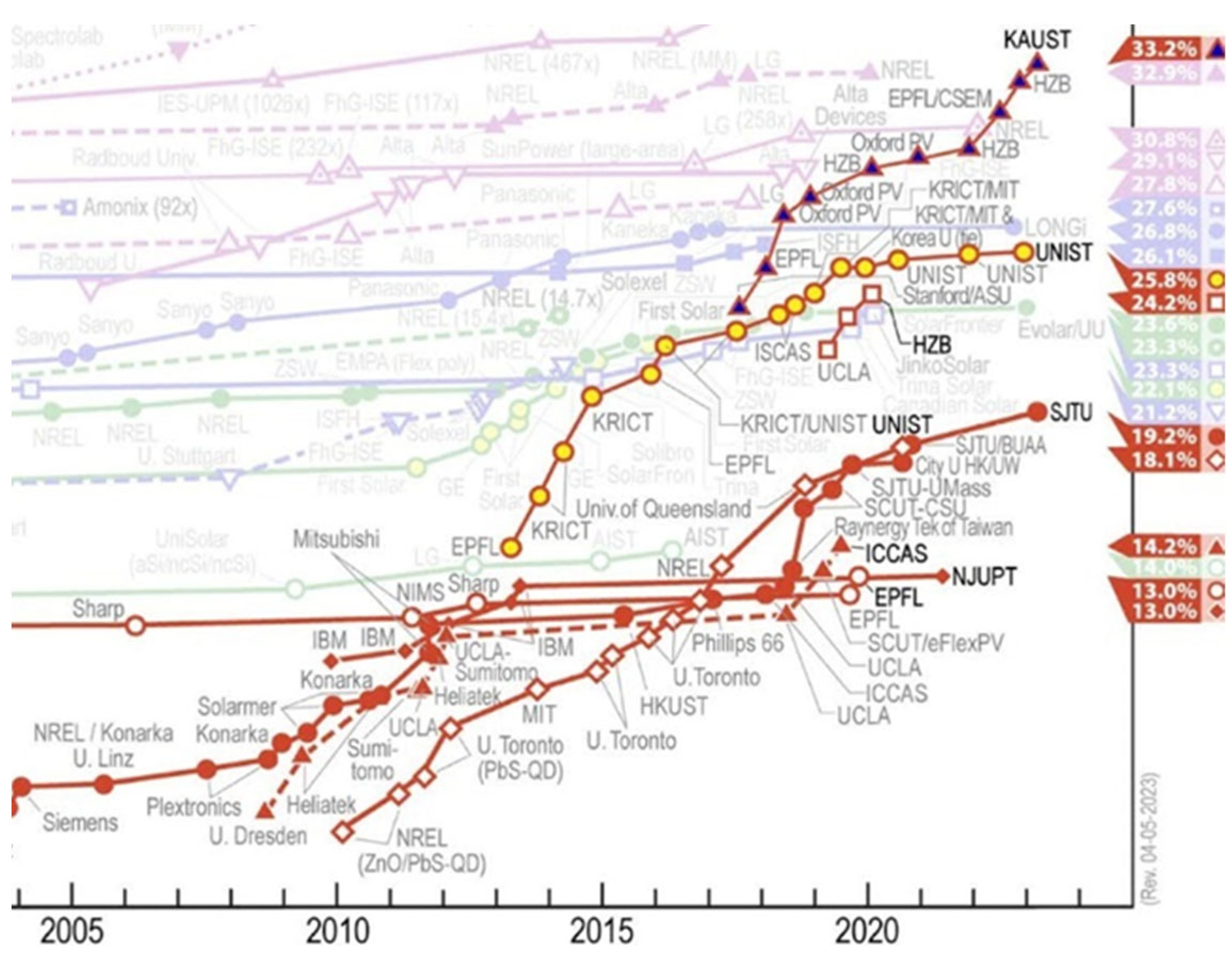 Materials 17 00491 g001