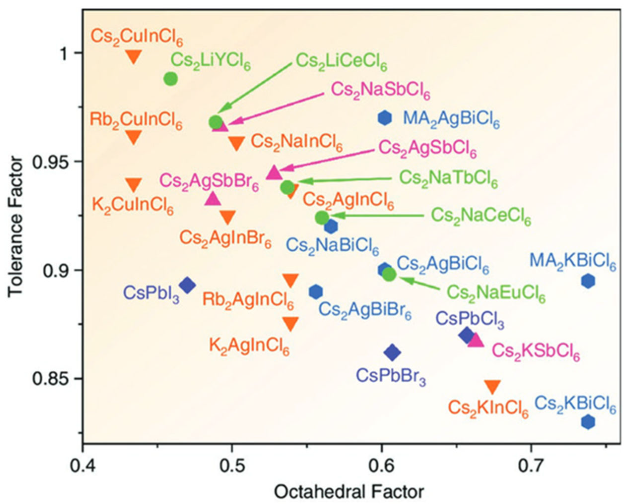 Materials 17 00491 g005