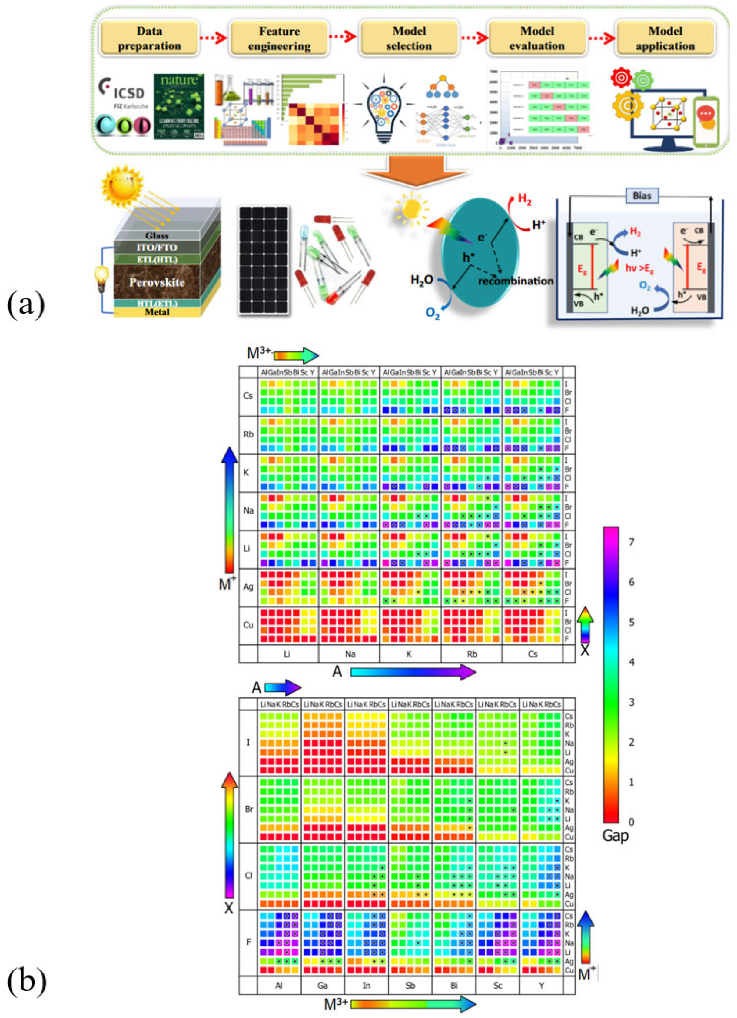 Materials 17 00491 g006