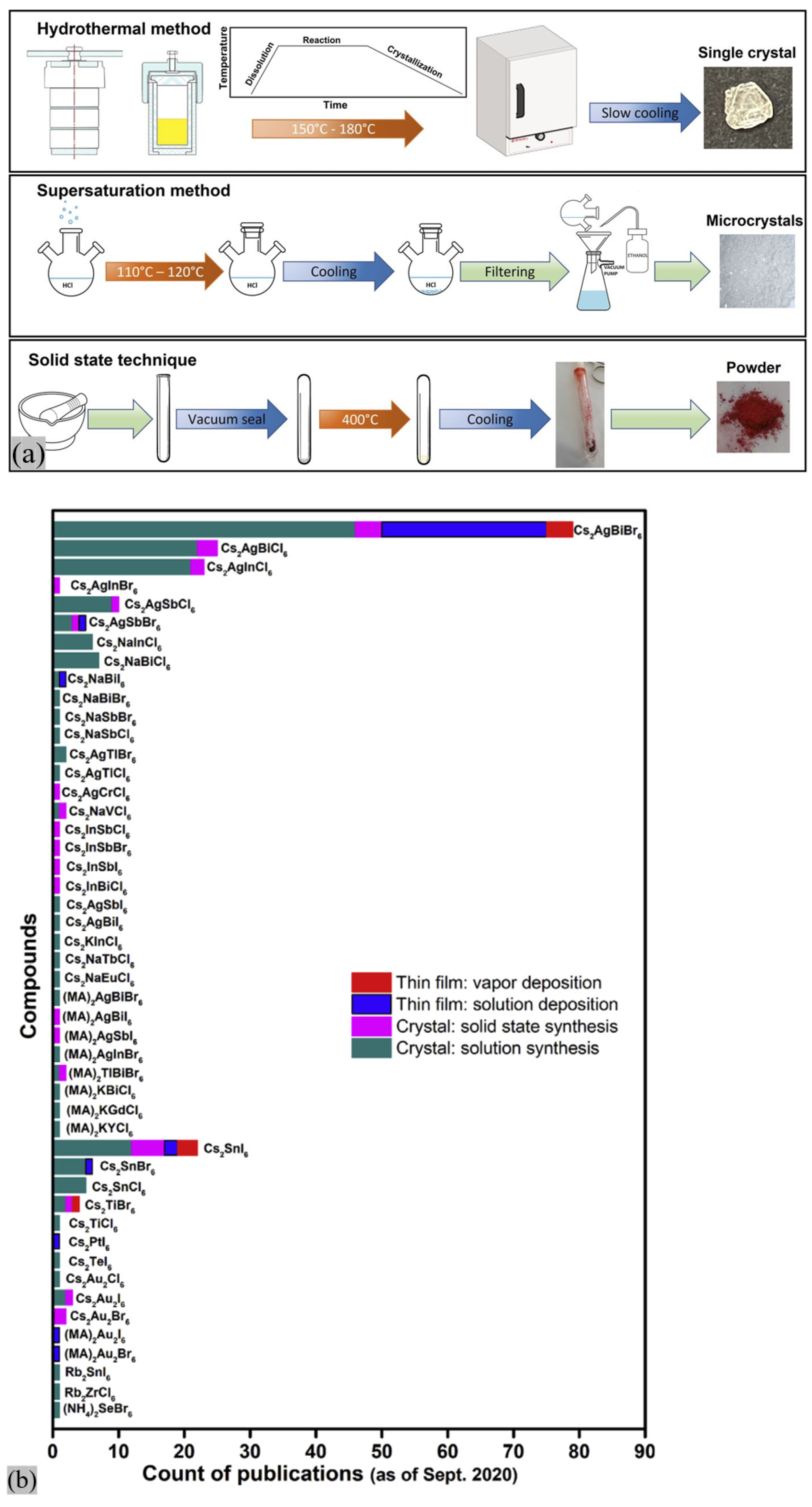 Materials 17 00491 g009