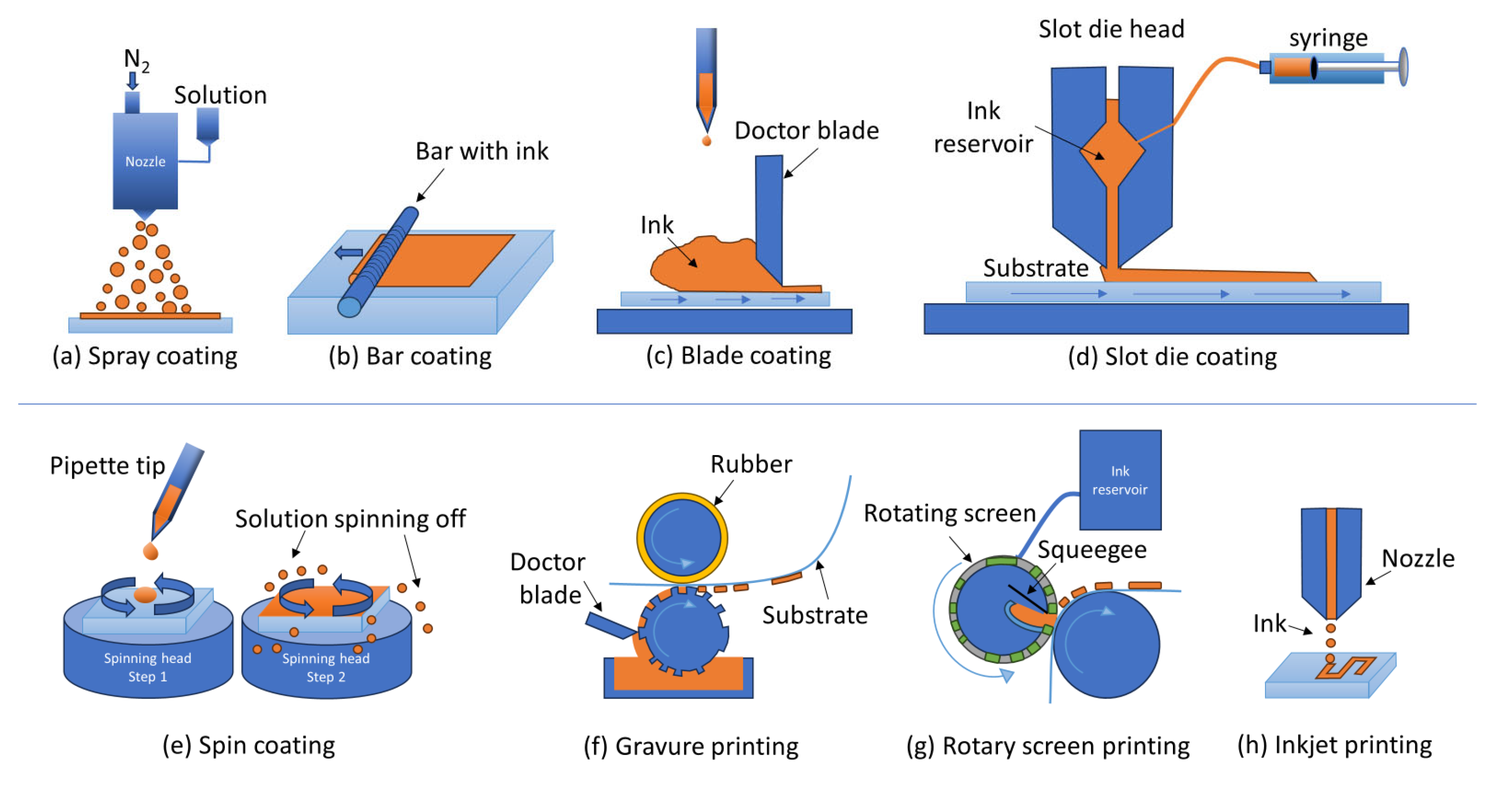 Materials 17 00491 g016