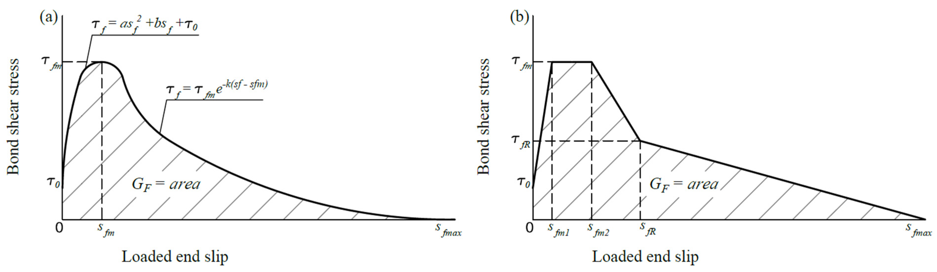 Materials 17 00493 g001
