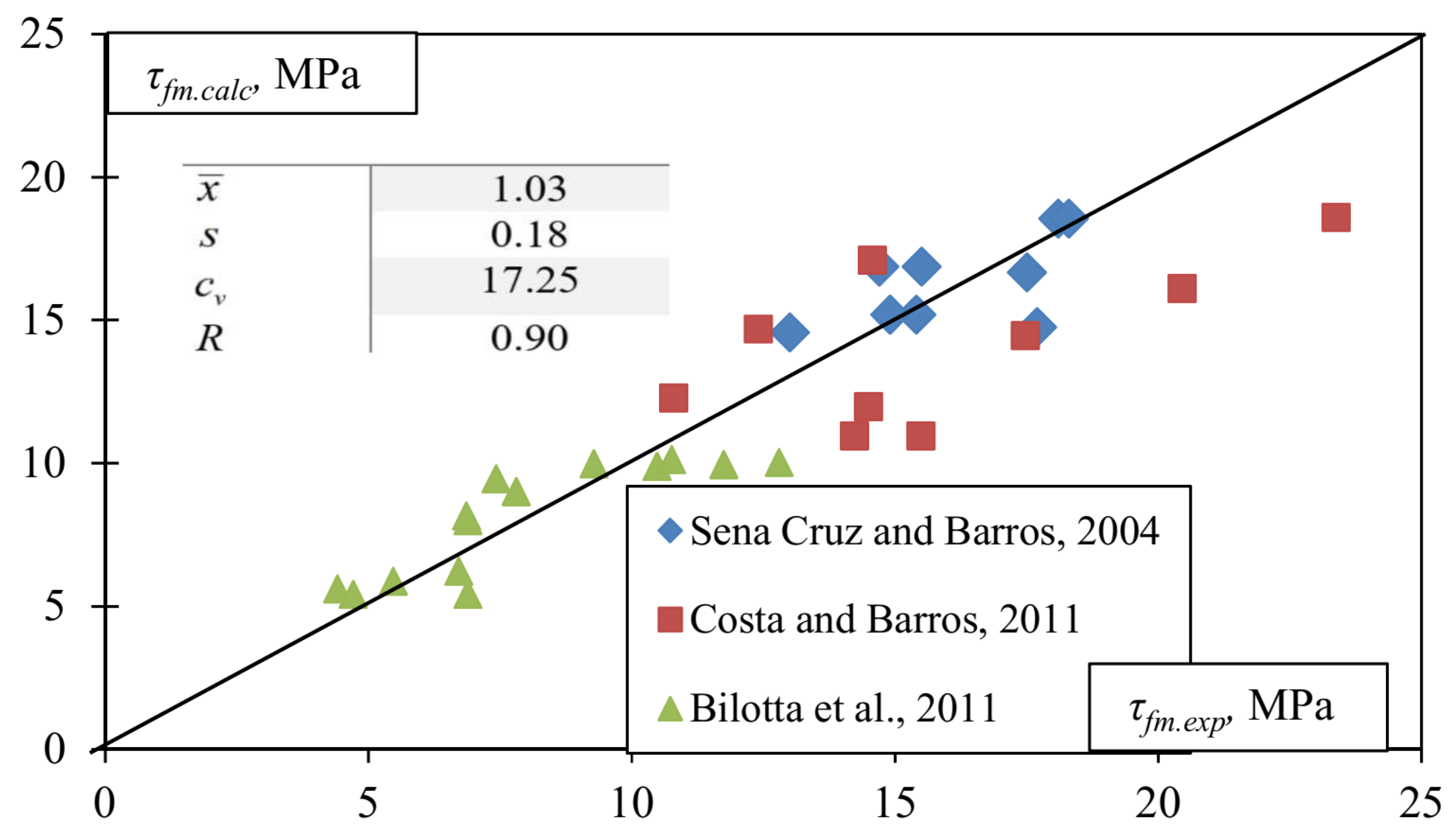Materials 17 00493 g005