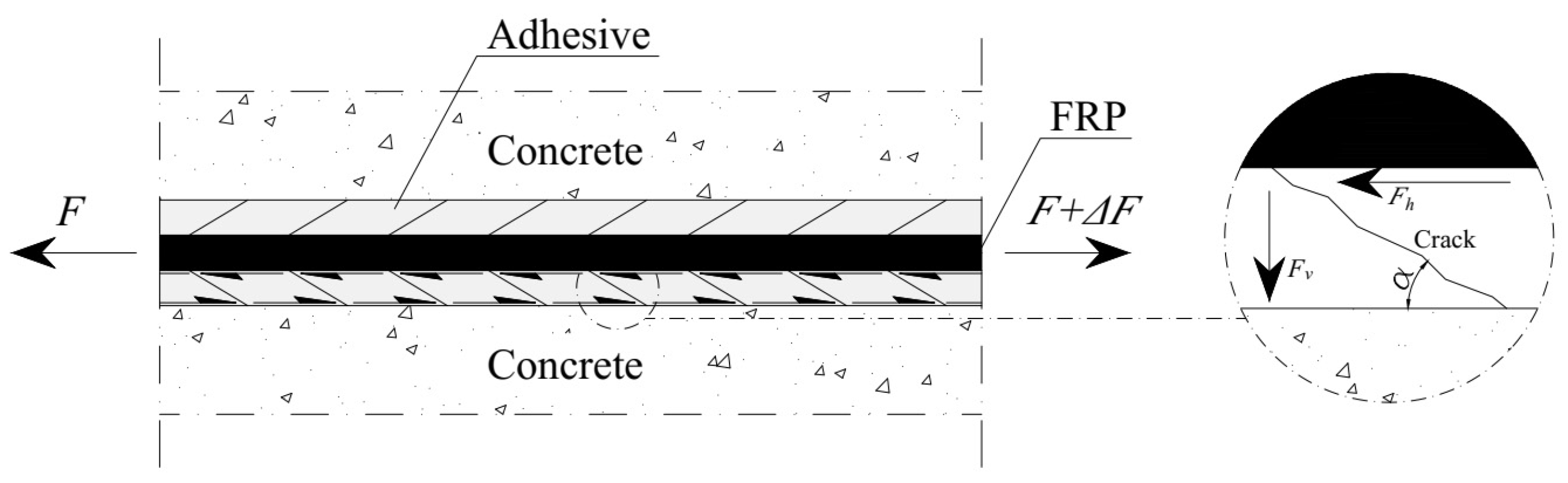 Materials 17 00493 g006